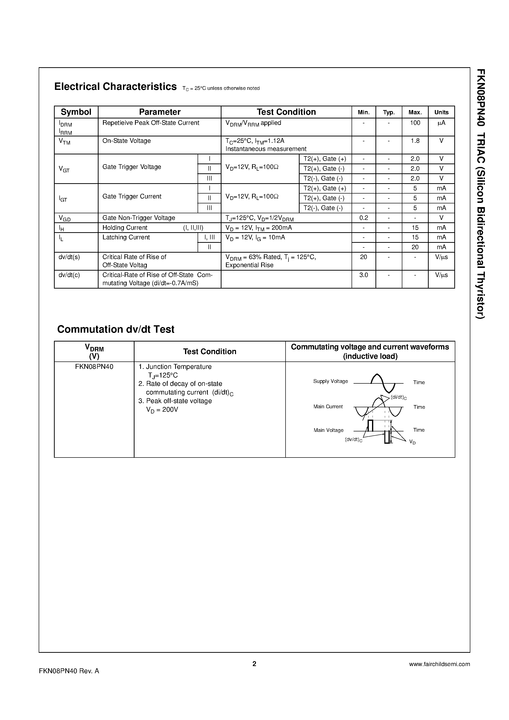 Datasheet FKN08PN40 page 2 Datasheet FKN08PN40 - TRIAC page 2
