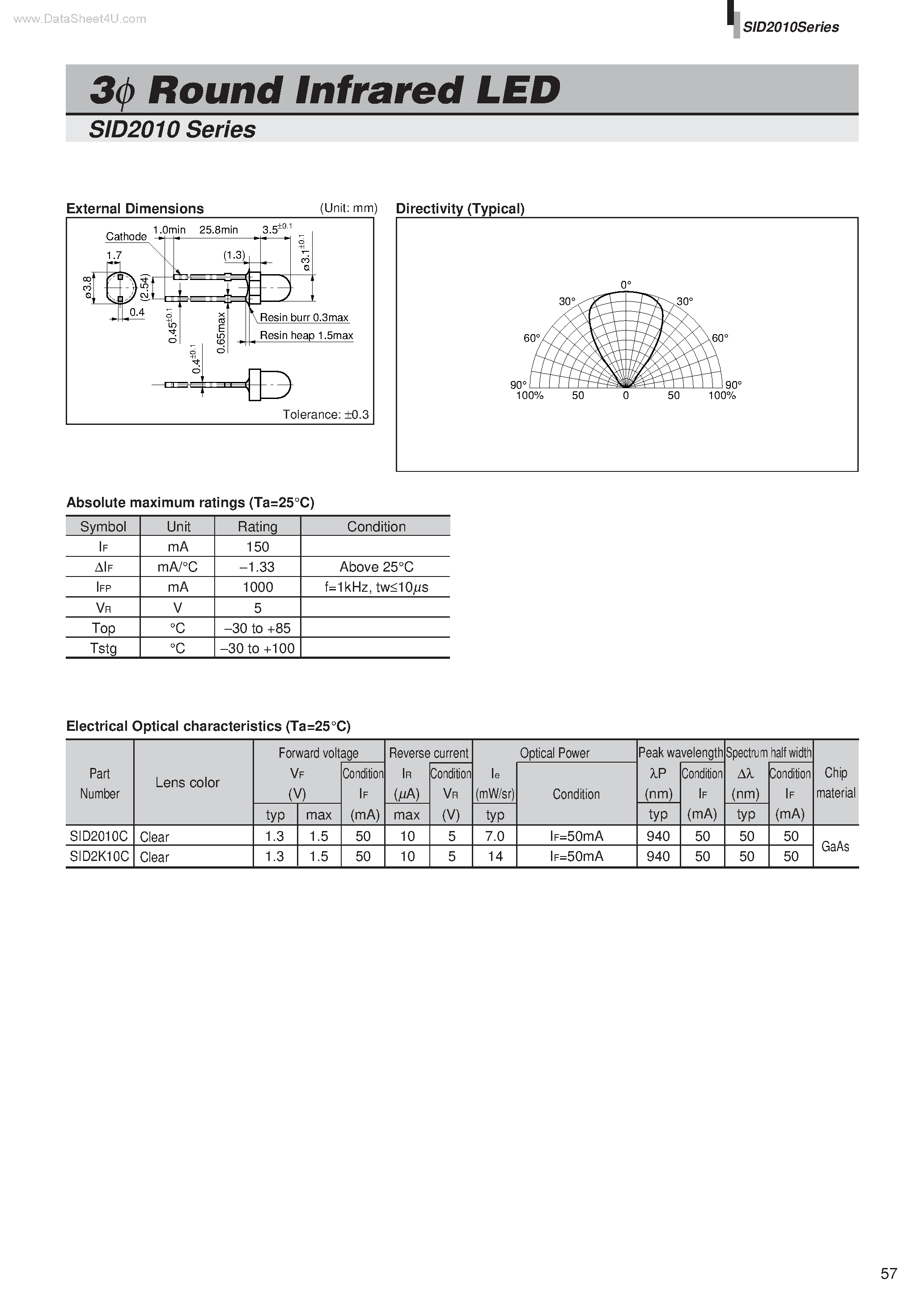 Datasheet SID2010 - 3 Round Infrared LED page 1