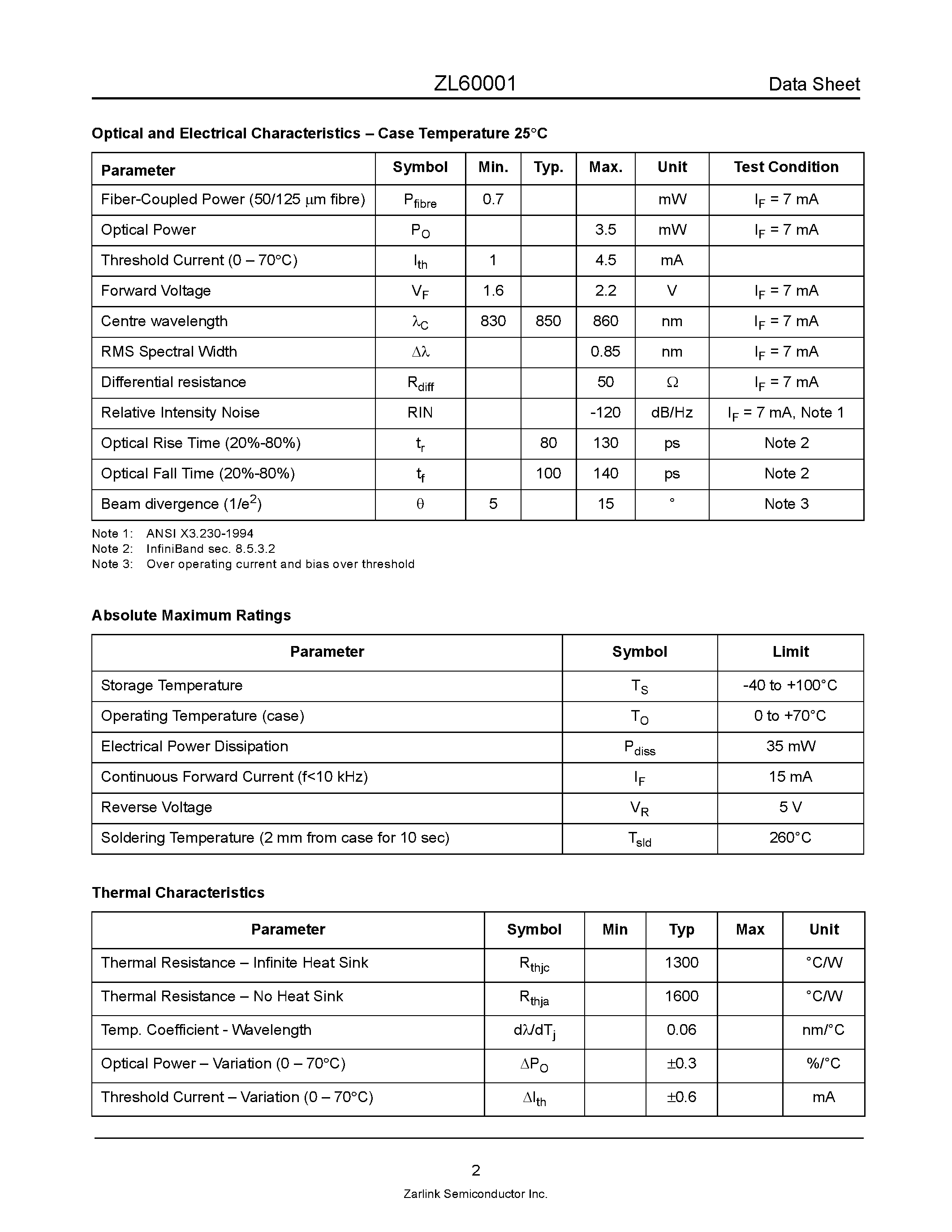 Datasheet ZL60001 page 2 Datasheet ZL60001 - High speed 2.5 Gbps 850 nm VCSEL page 2