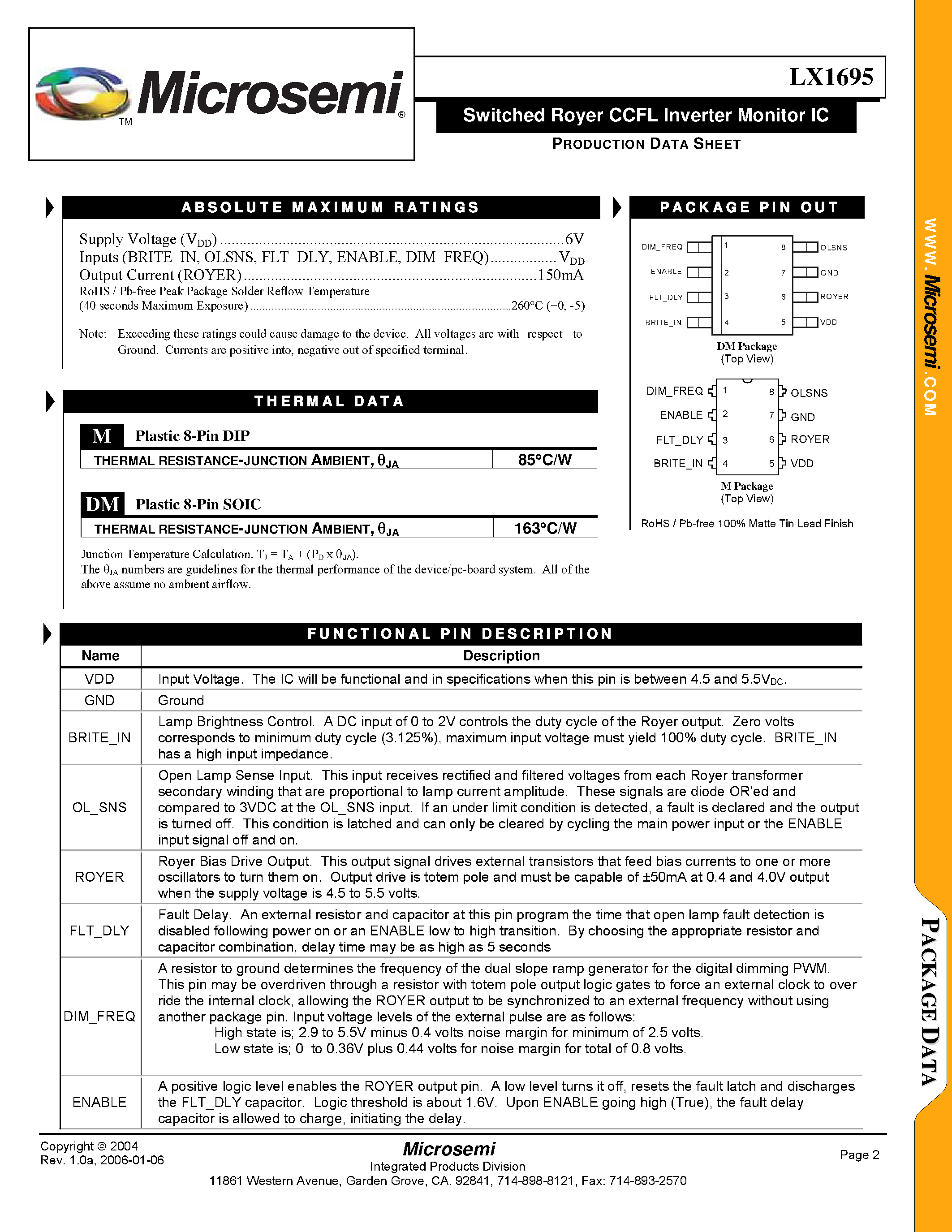 Datasheet LX1695 page 2 Datasheet LX1695 - Switched Royer CCFL Inverter Monitor IC page 2