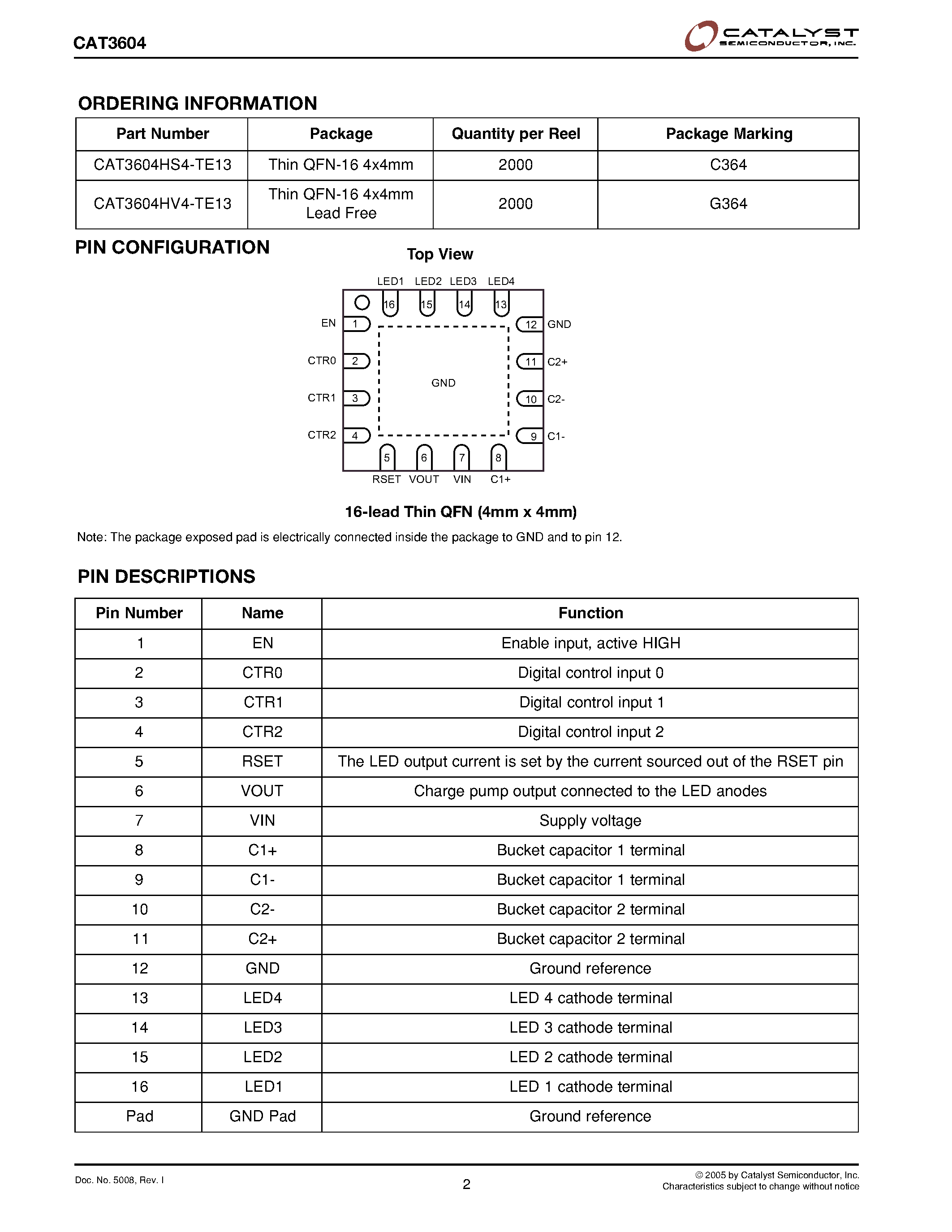 Datasheet CAT3604 - 4-Channel Regulated Charge Pump White LED Driver page 2