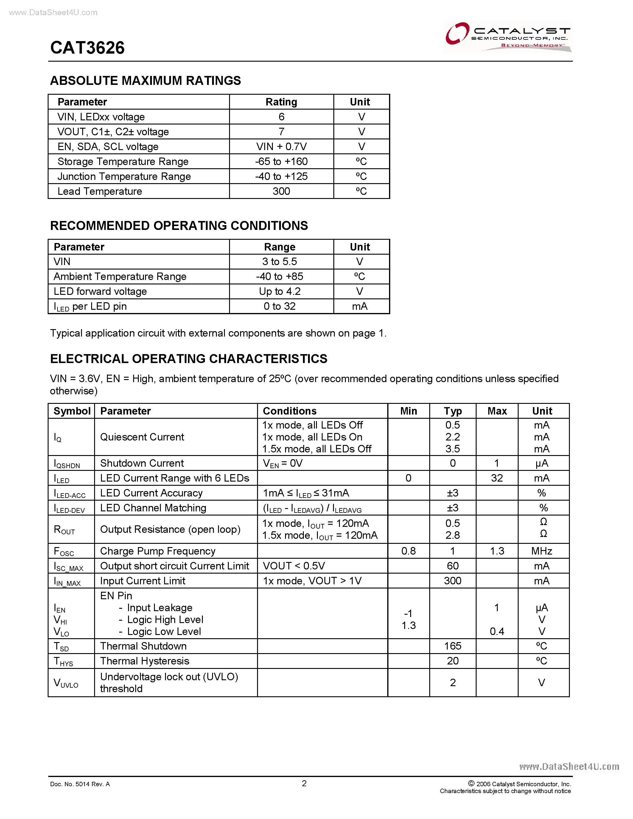Datasheet CAT3626 - 6-Channel LED Driver page 2