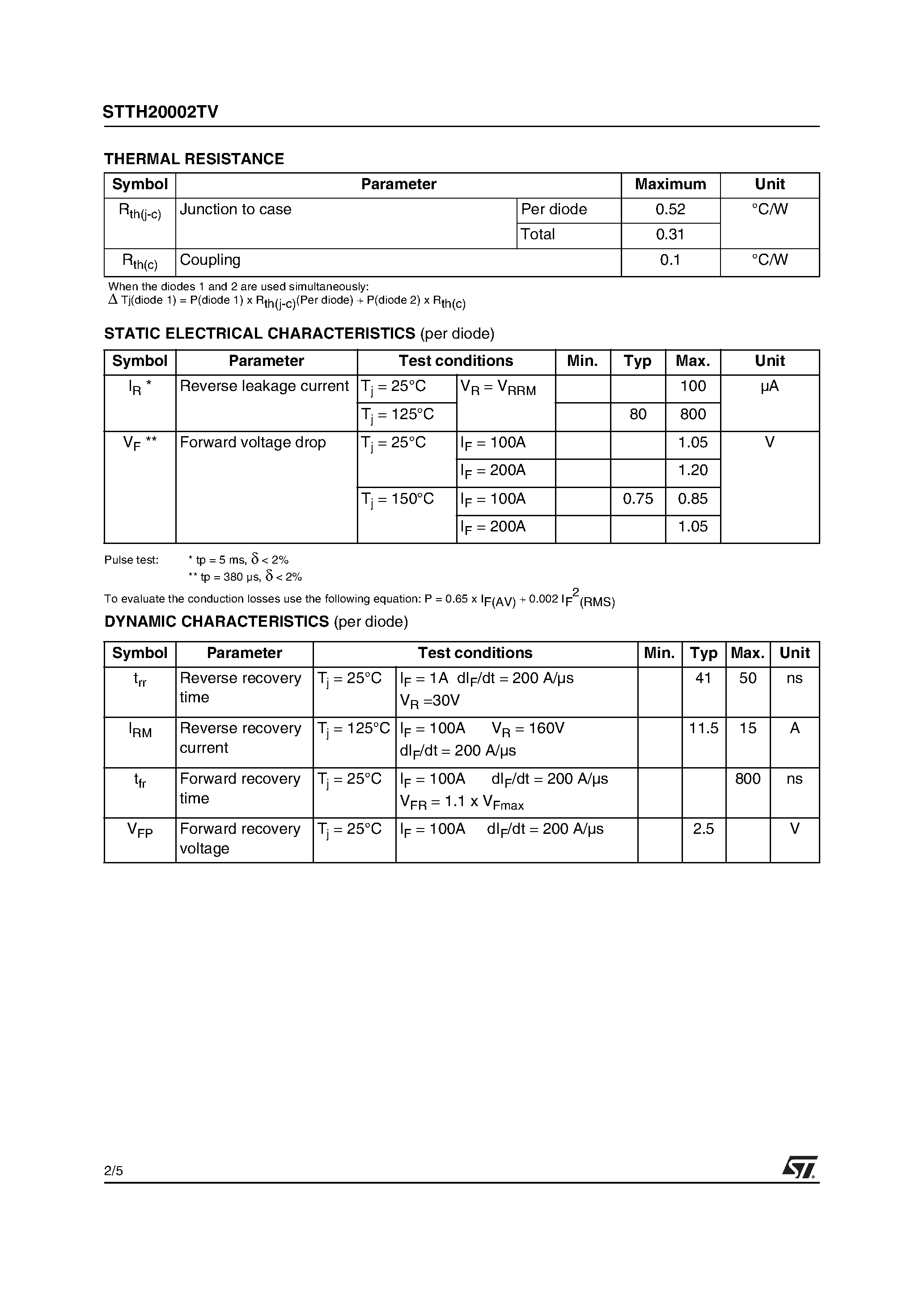 Datasheet STTH20002TV - TURBO 2 ULTRAFAST HIGH VOLTAGE RECTIFIER page 2