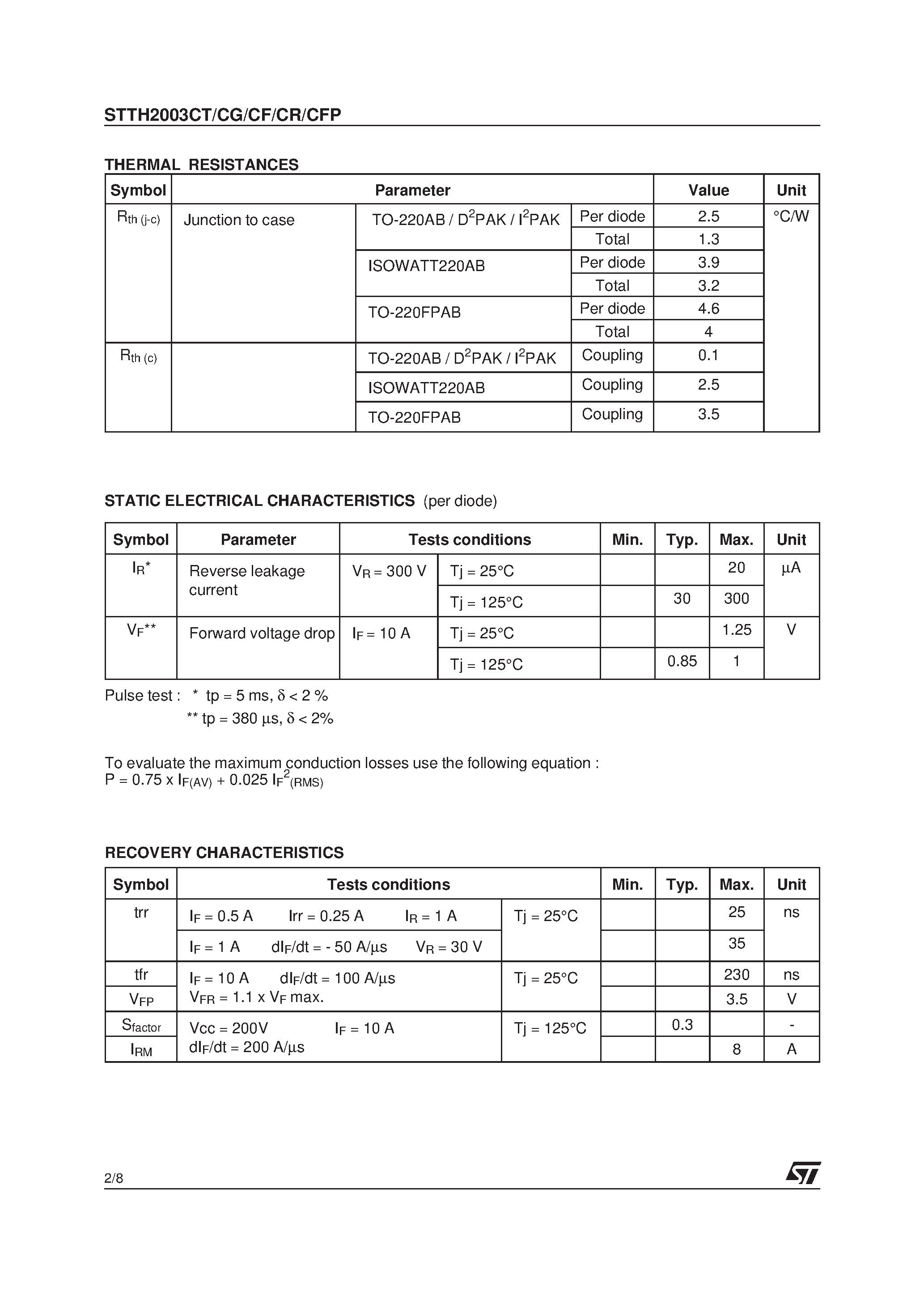 Datasheet STTH2003CF page 2 Datasheet STTH2003CF - HIGH FREQUENCY SECONDARY RECTIFIER page 2