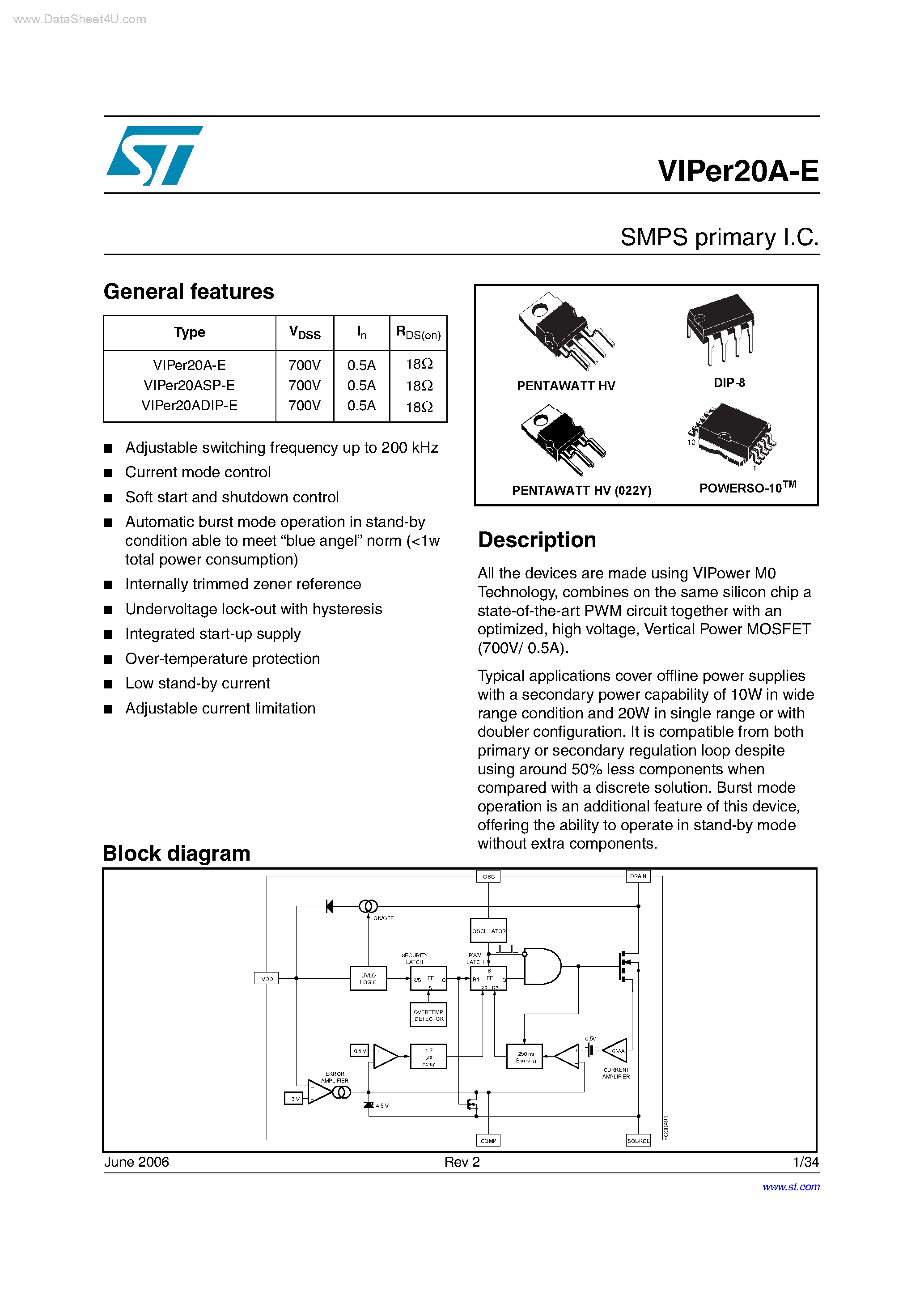 Даташит VIPER20A-E - SMPS primary IC страница 1