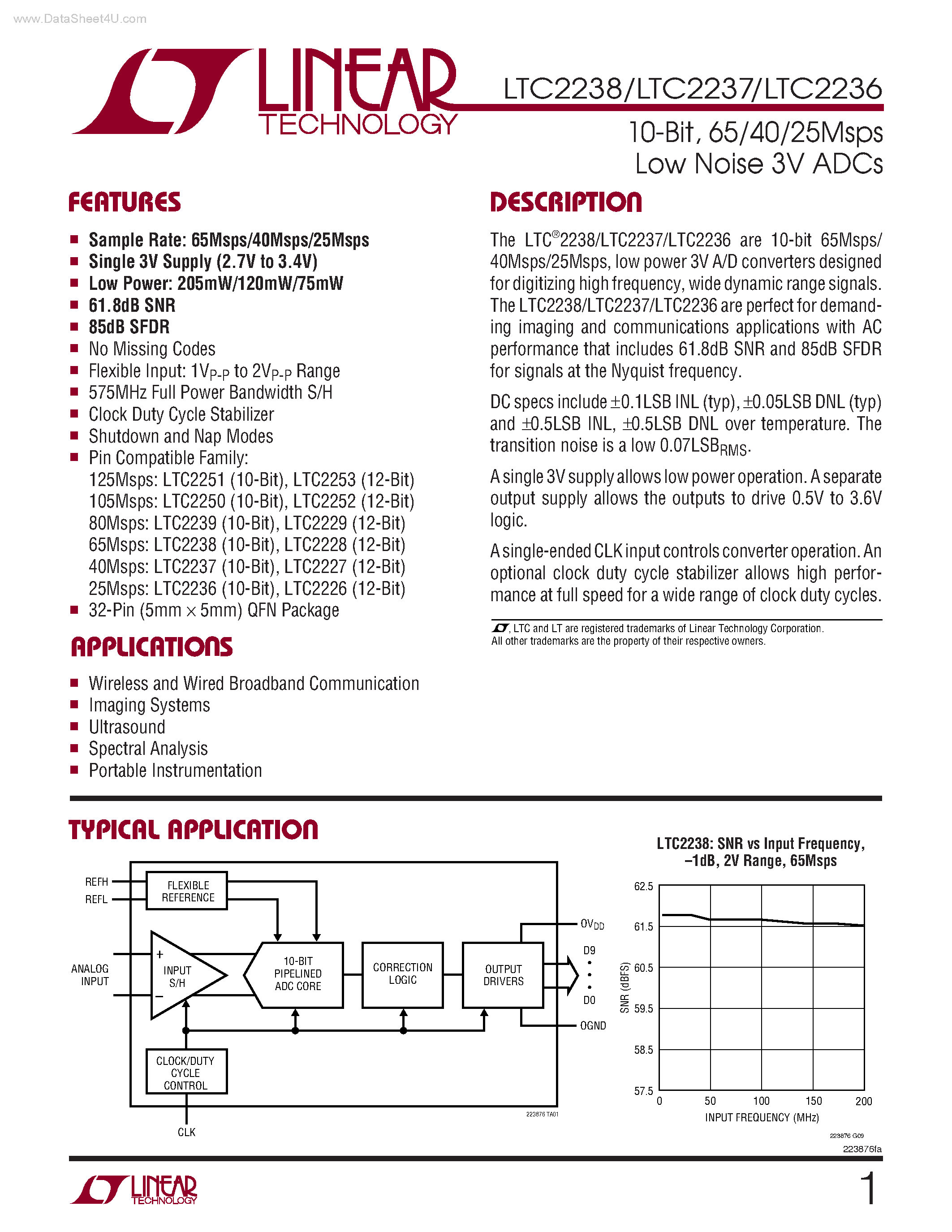 Datasheet LTC2236 - (LTC2236 - LTC2238) LOW POWER 3V ADC page 1