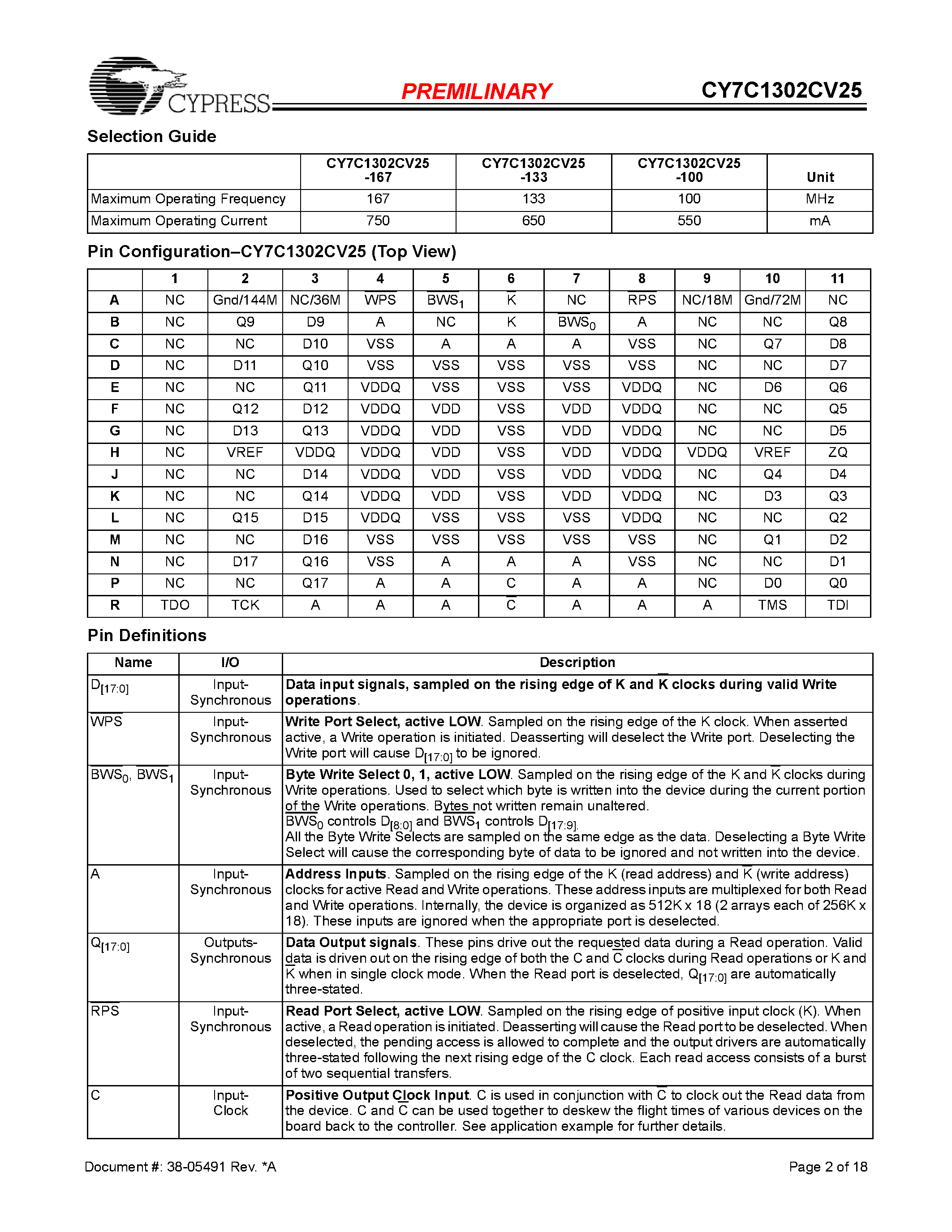 Даташит CY7C1302CV25 - 9-Mbit Burst of Two Pipelined SRAMs страница 2