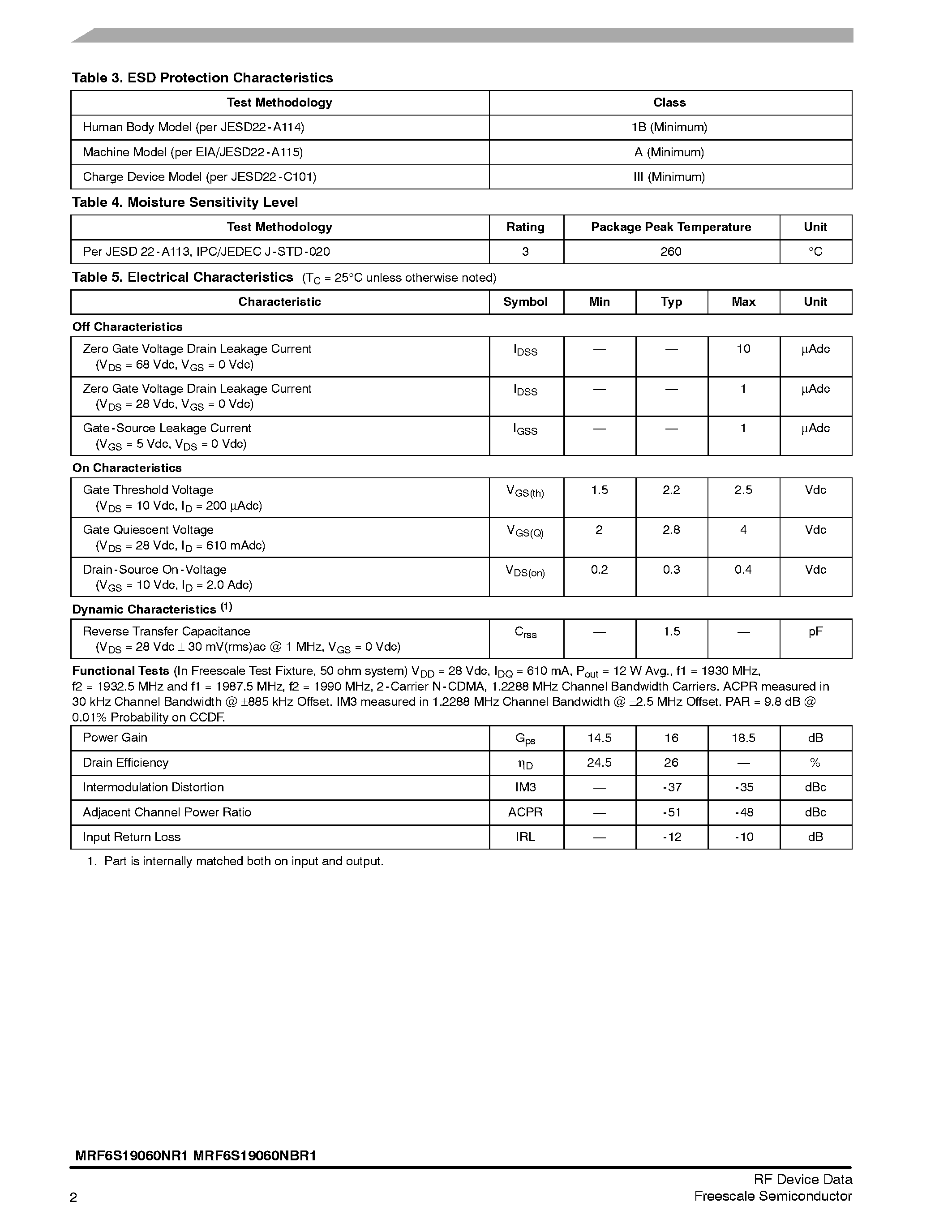 Datasheet MRF6S19060NBR1 page 2 Datasheet MRF6S19060NBR1 - RF Power Field Effect Transistors page 2