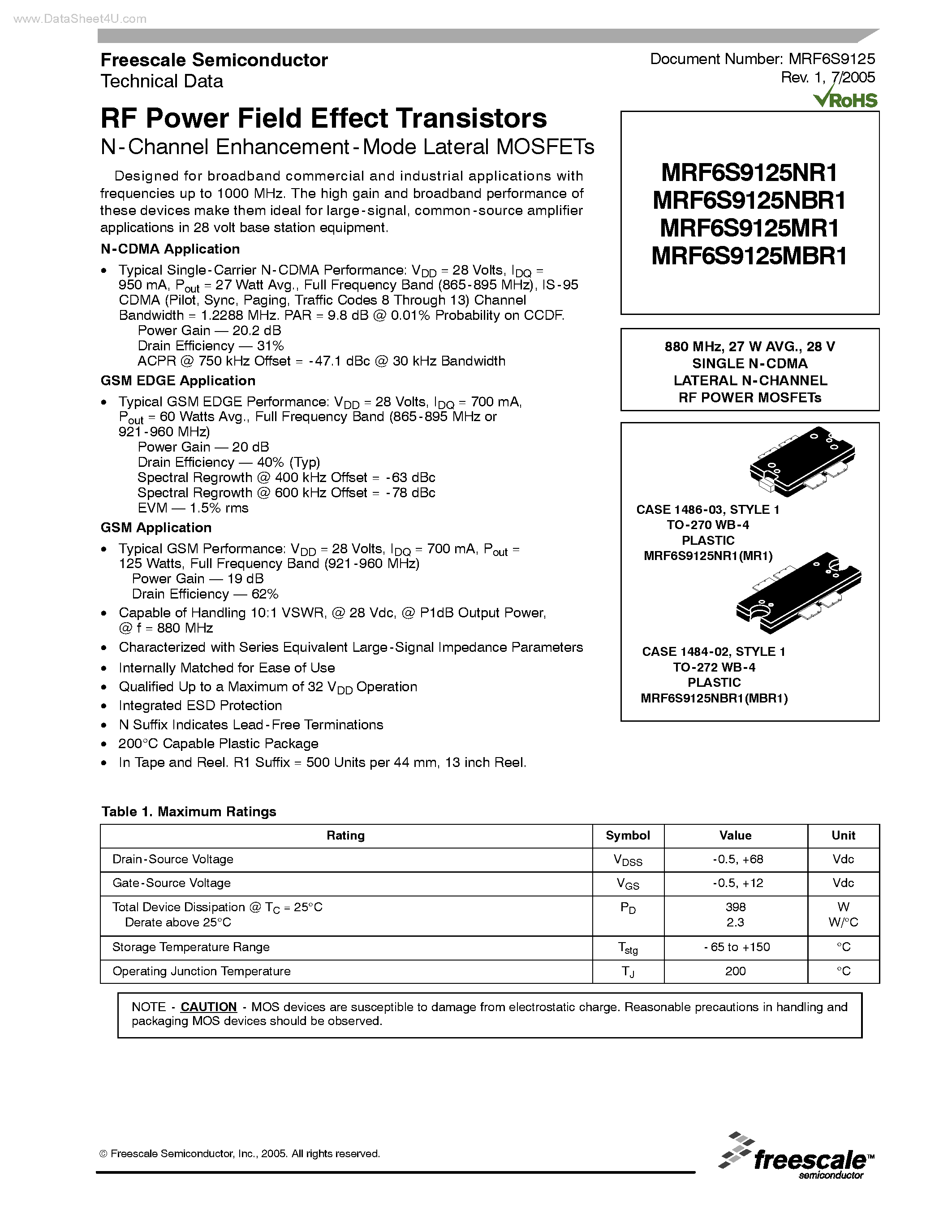 Datasheet MRF6S9125MBR1 - RF Power Field Effect Transistors page 1