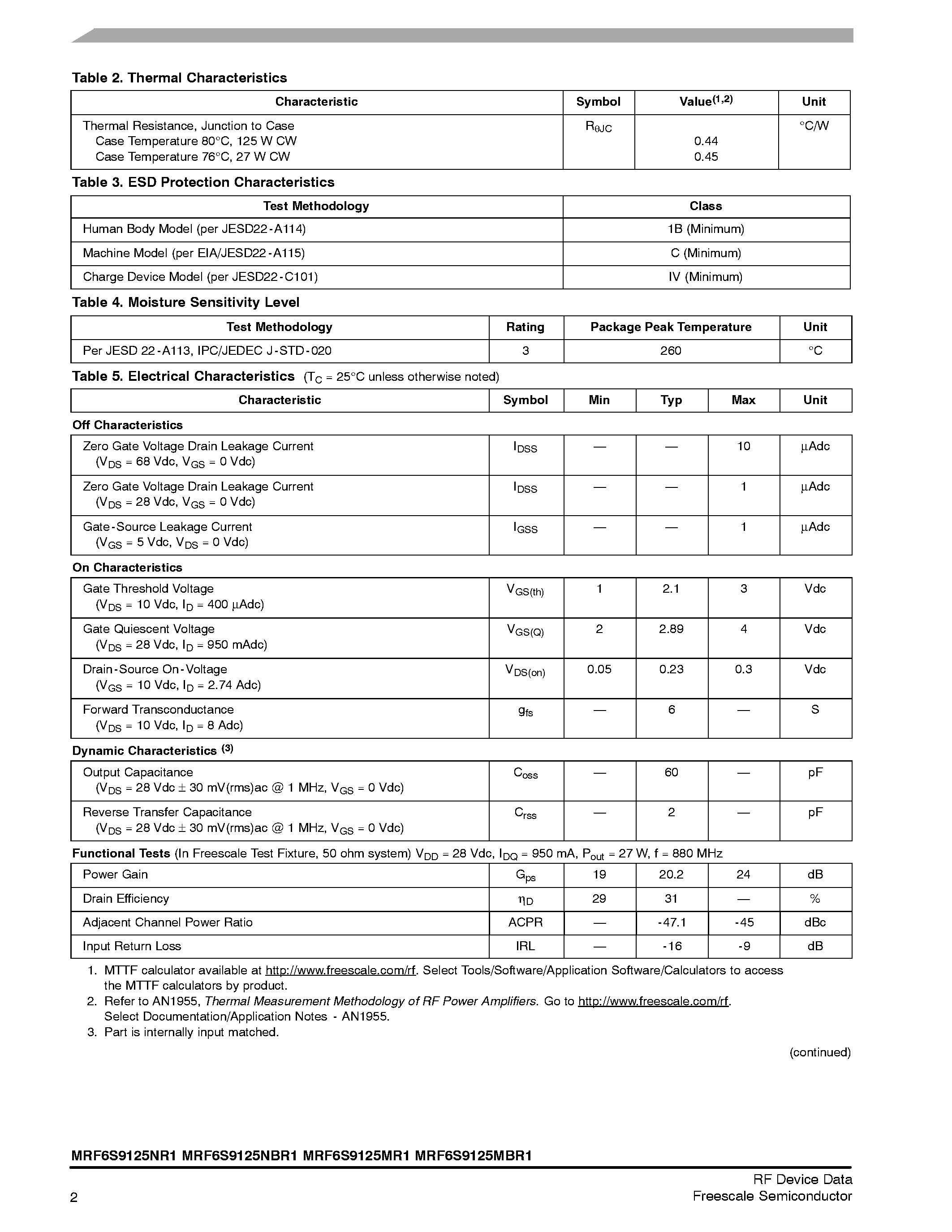 Datasheet MRF6S9125MBR1 - RF Power Field Effect Transistors page 2