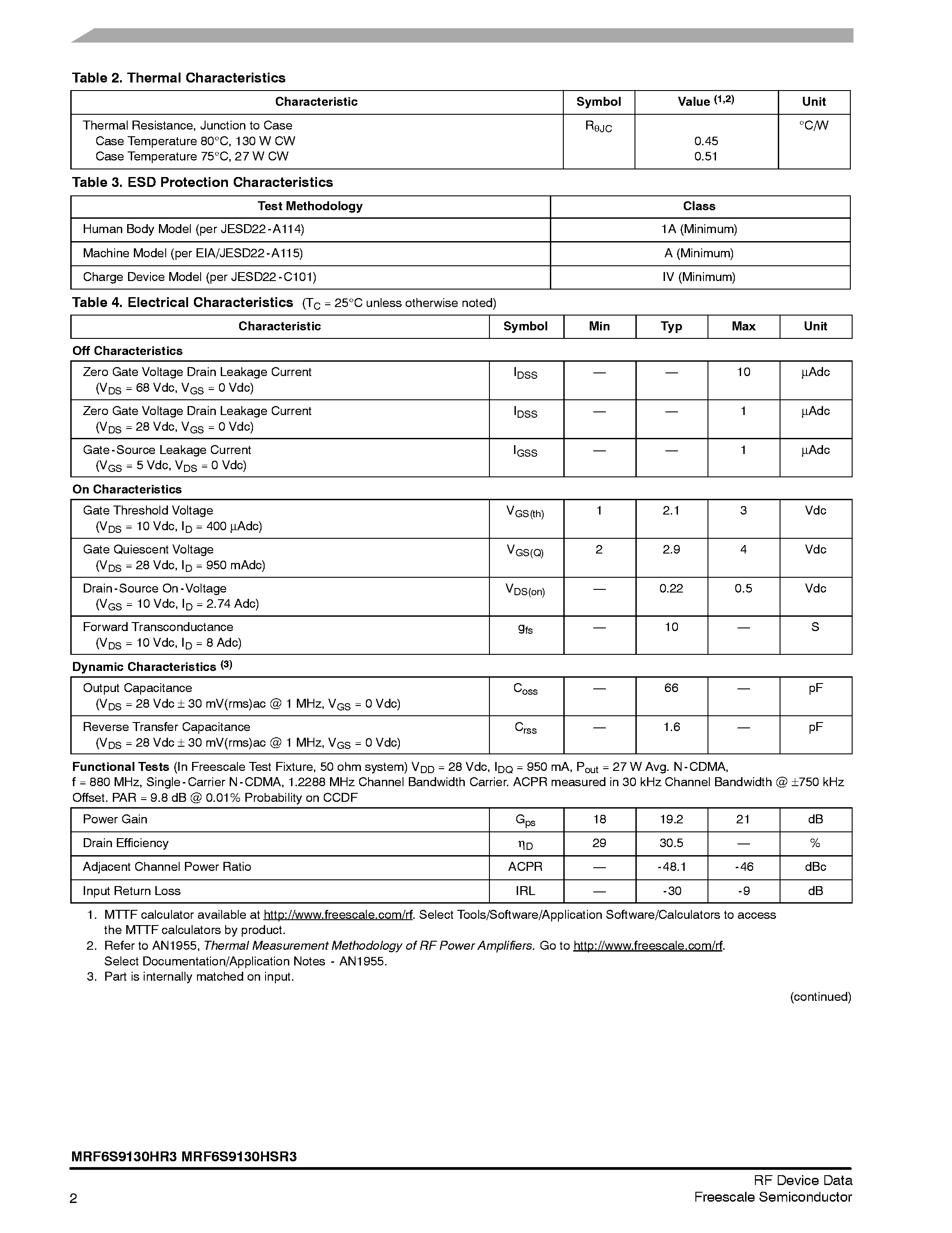 Datasheet MRF6S9130HR3 - RF Power Field Effect Transistors page 2