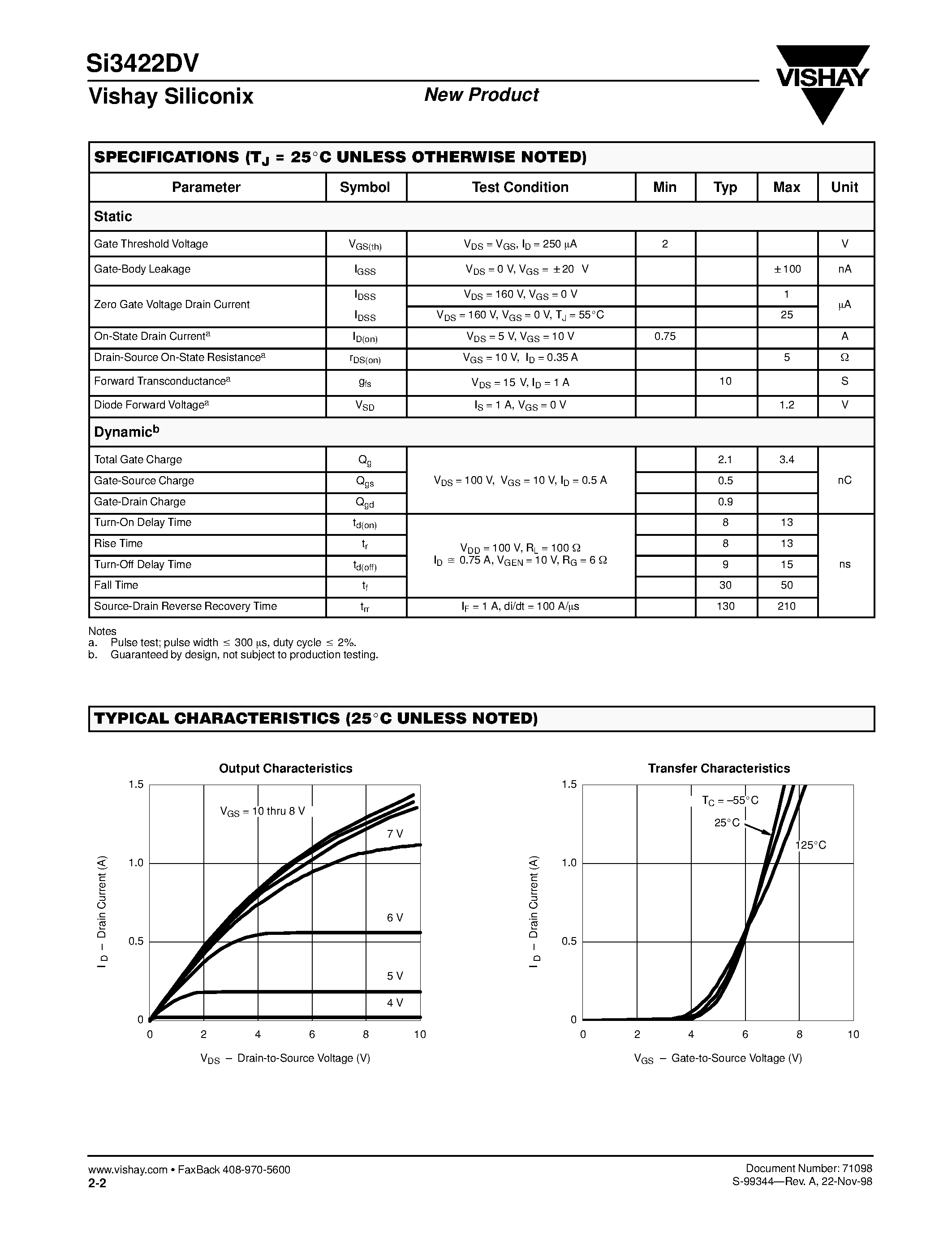 Даташит SI3422DV - N-Channel MOSFET страница 2