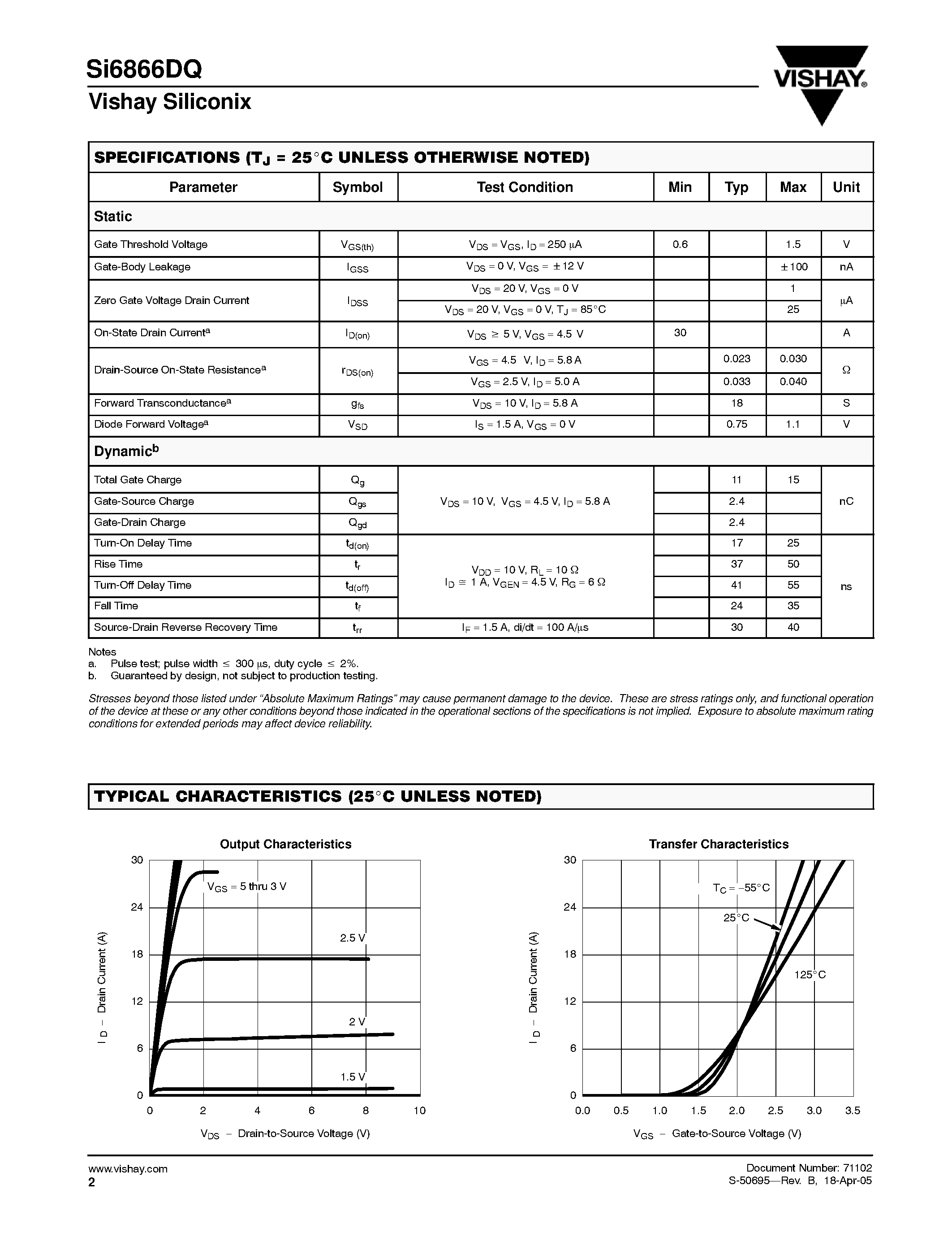 Datasheet SI6866DQ page 2 Datasheet SI6866DQ - Dual N-Channel MOSFET page 2