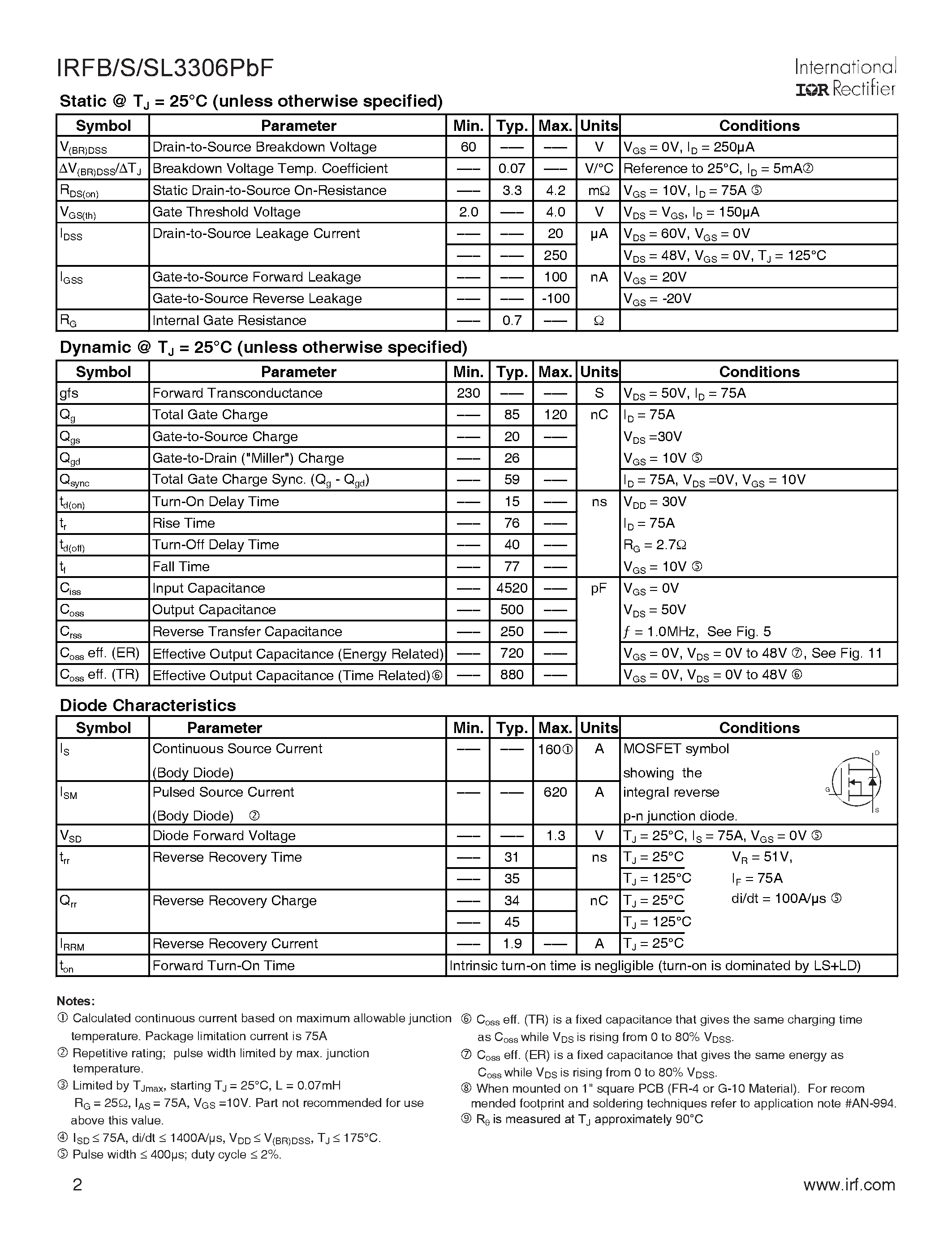 Datasheet IRFB3306PBF page 2 Datasheet IRFB3306PBF - (IRFx3306PBF) High Efficiency Synchronous Rectification page 2