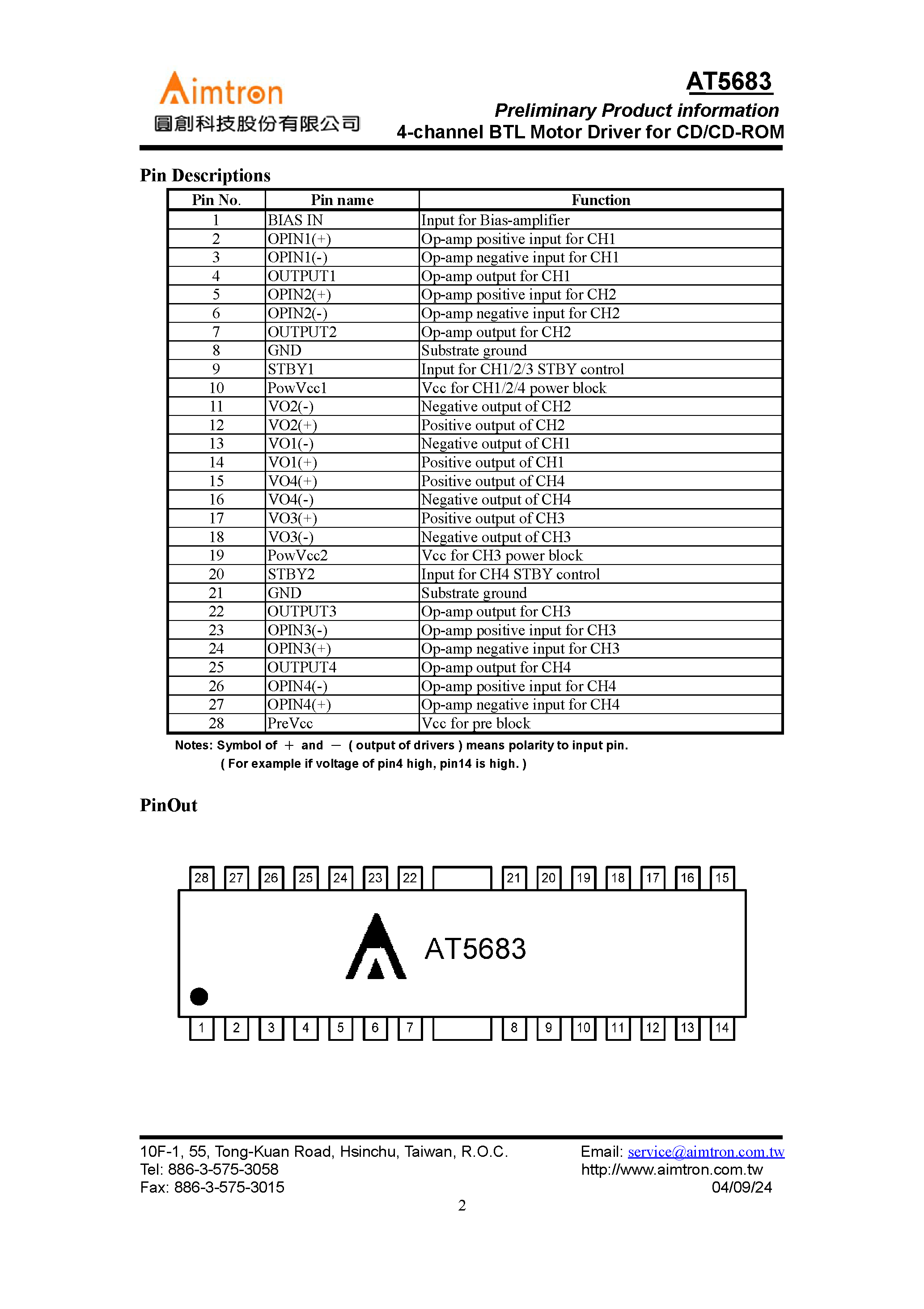 Datasheet AT5683 - 4-channel BTL Motor Driver page 2
