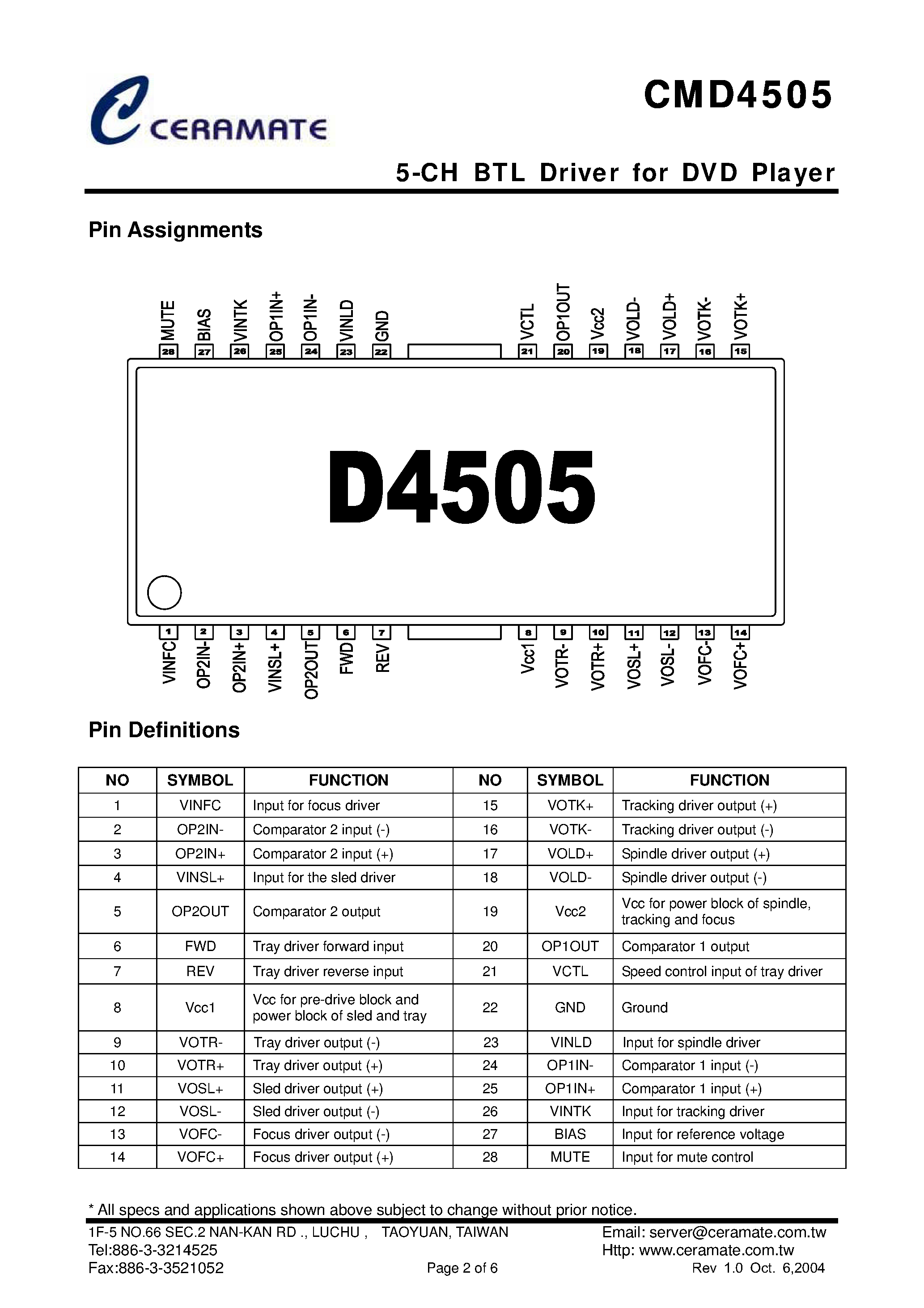 Datasheet CMD4505 - 5-CH BTL Driver page 2