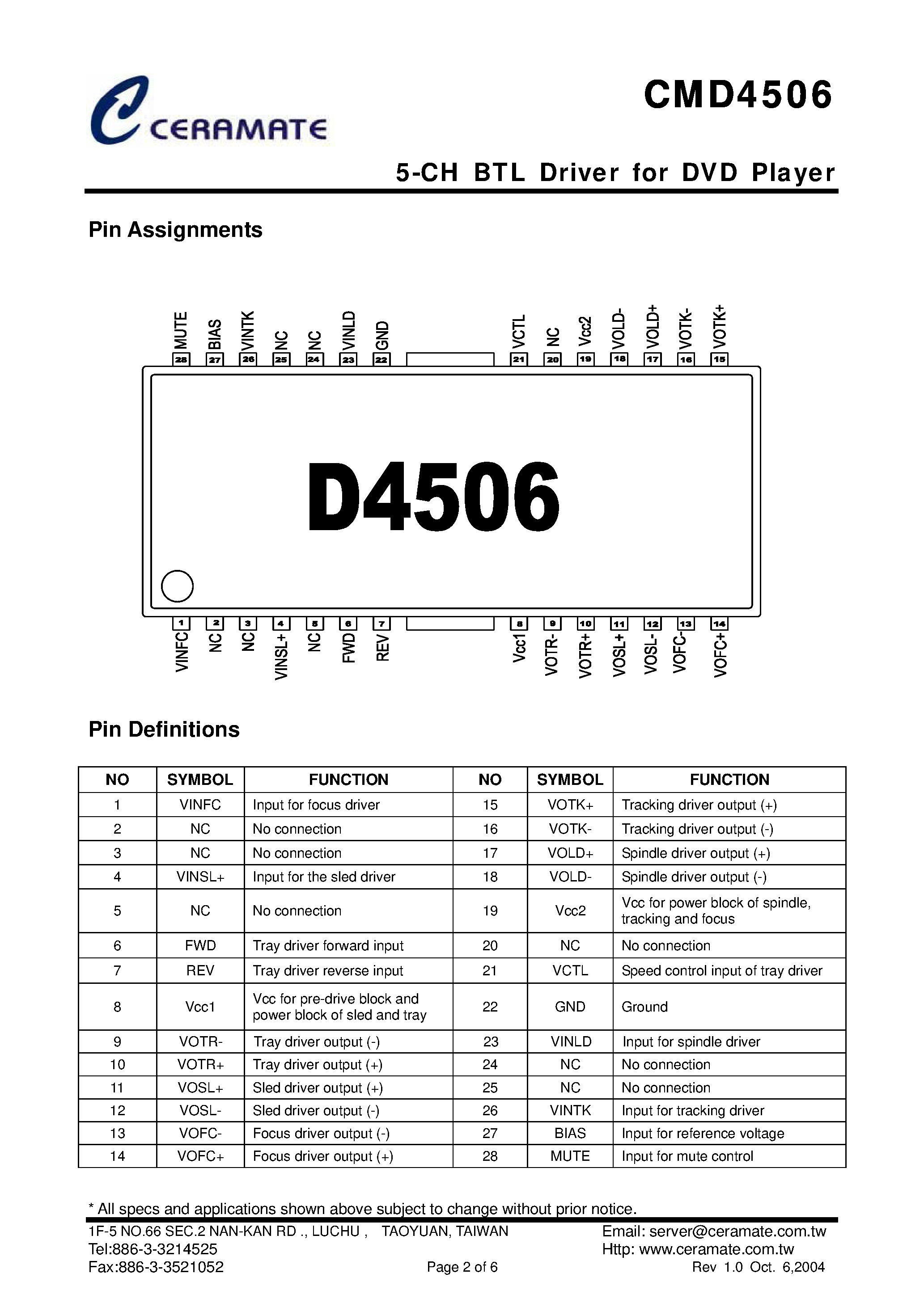 Datasheet CMD4506 - 5-CH BTL Driver page 2