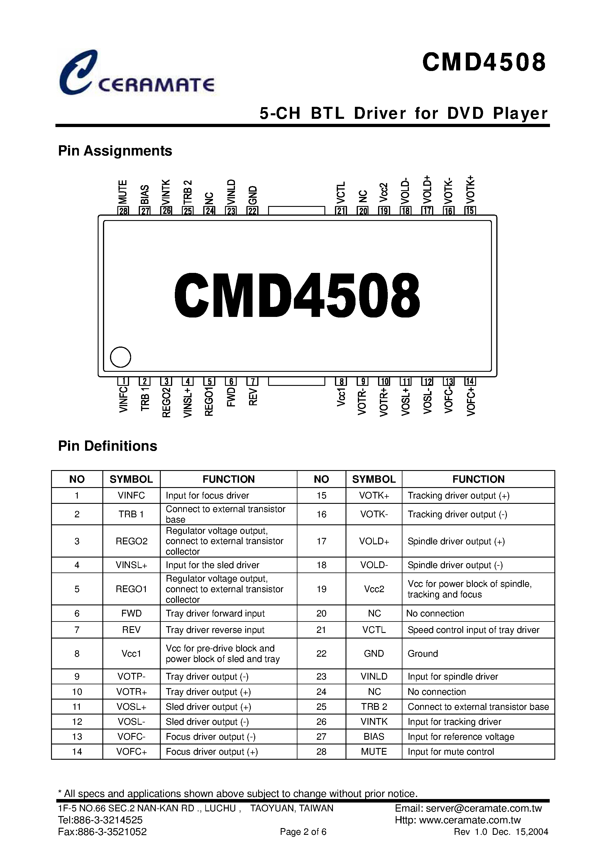 Datasheet CMD4508 - 5-CH BTL Driver page 2