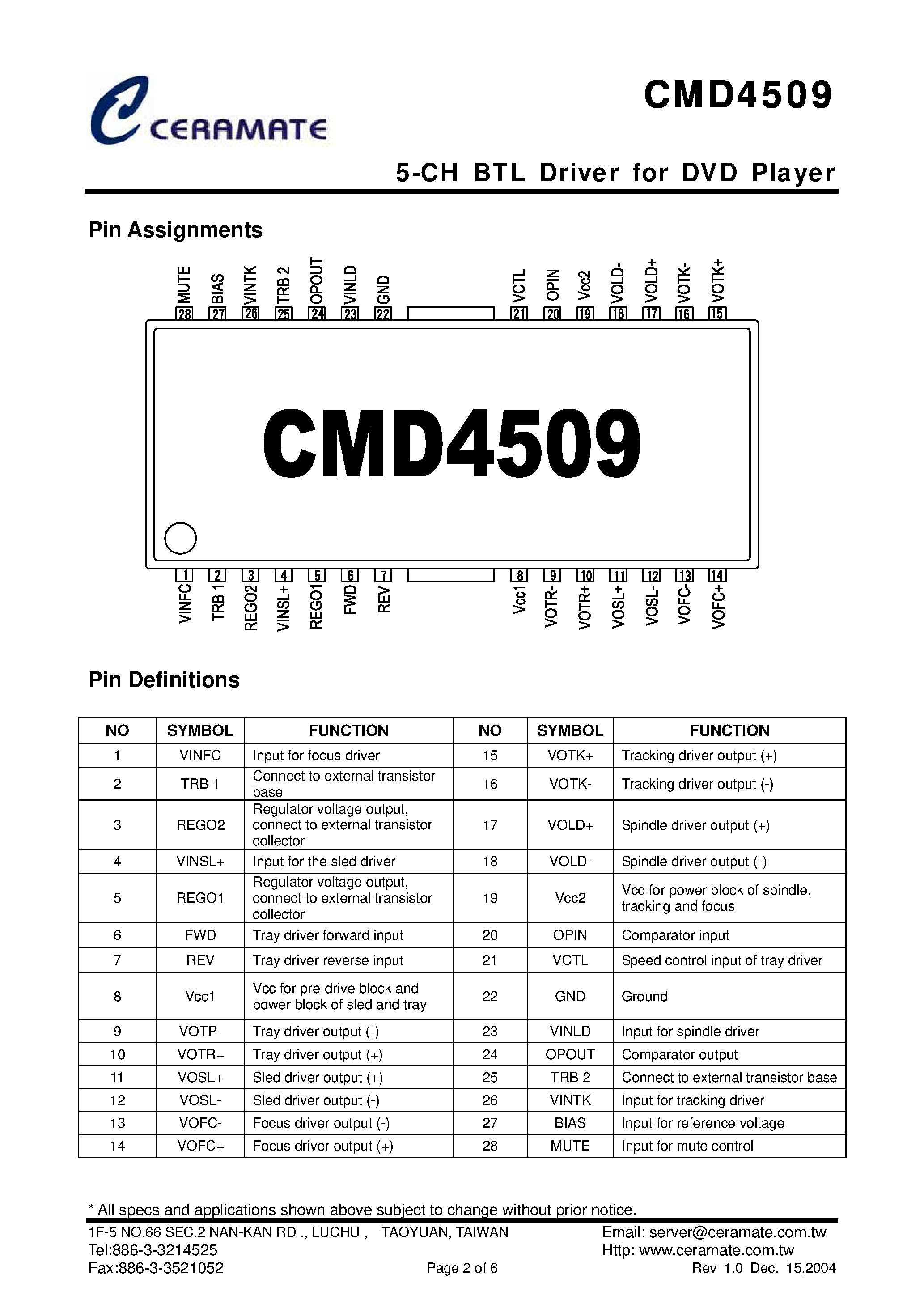 Datasheet CMD4509 - 5-CH BTL Driver page 2