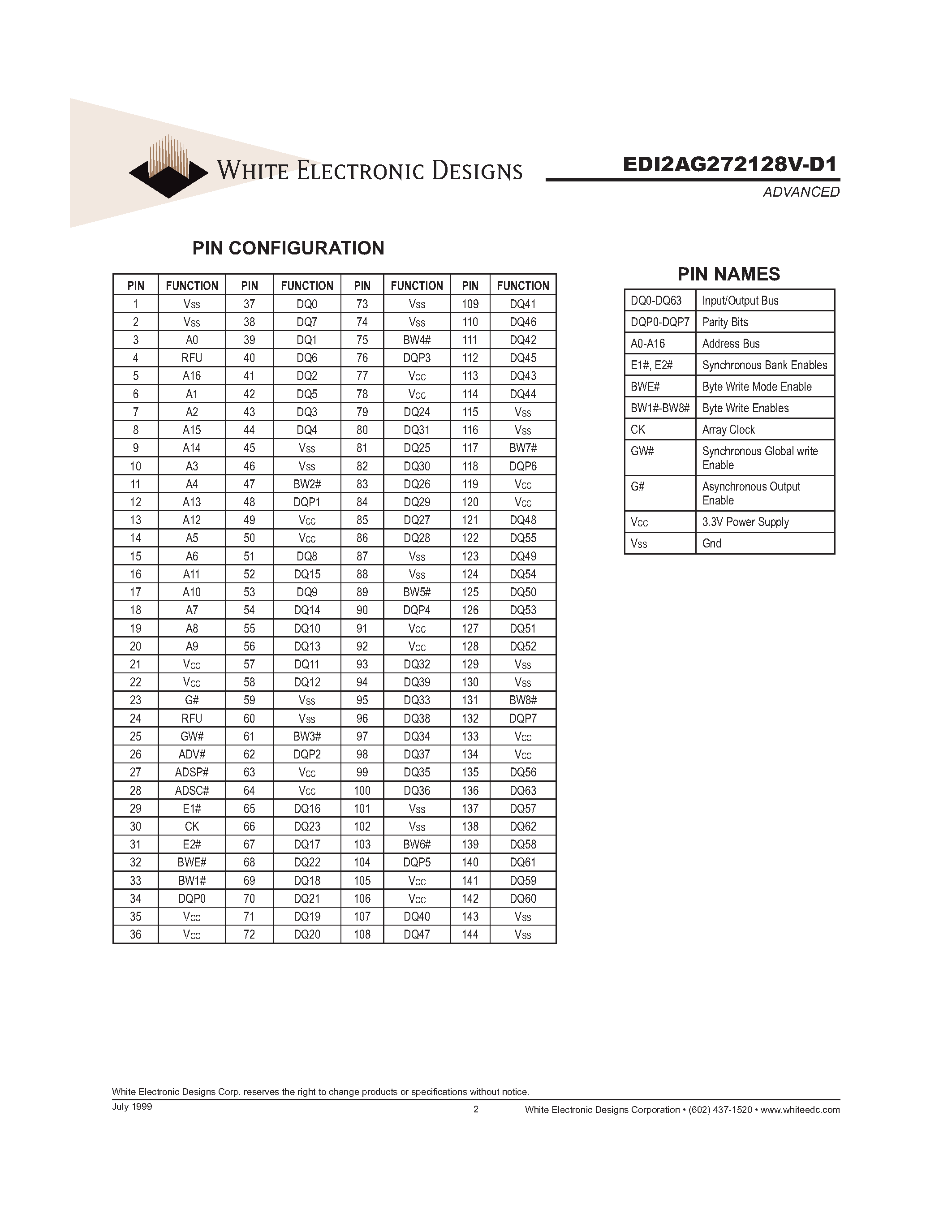 Даташит на микросхему EDI2AG272128V-D1 страница 2 Даташит EDI2AG272128V-D1 - 2 Megabyte Sync/Sync Burst страница 2
