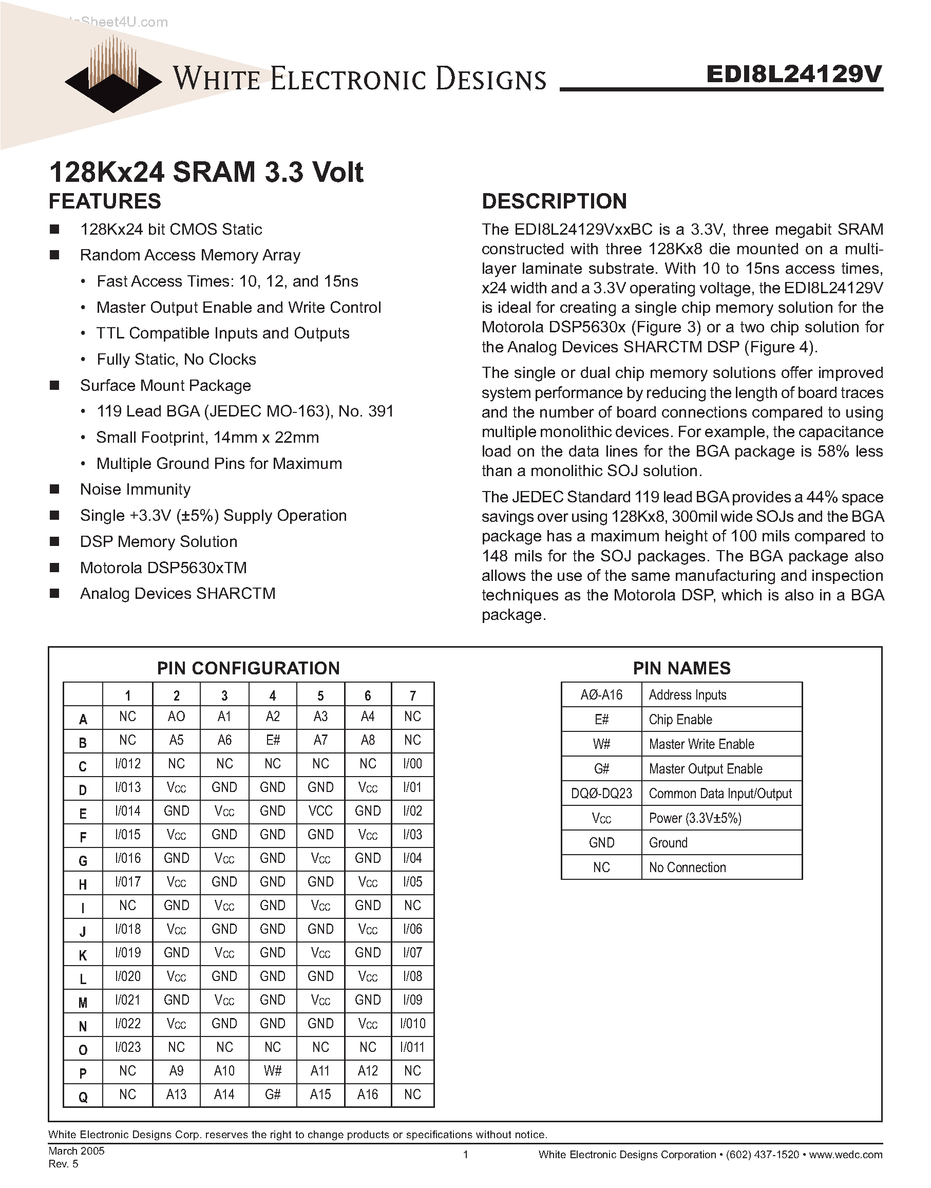 Datasheet EDI8L24129V - 128Kx24 SRAM 3.3 Volt page 1