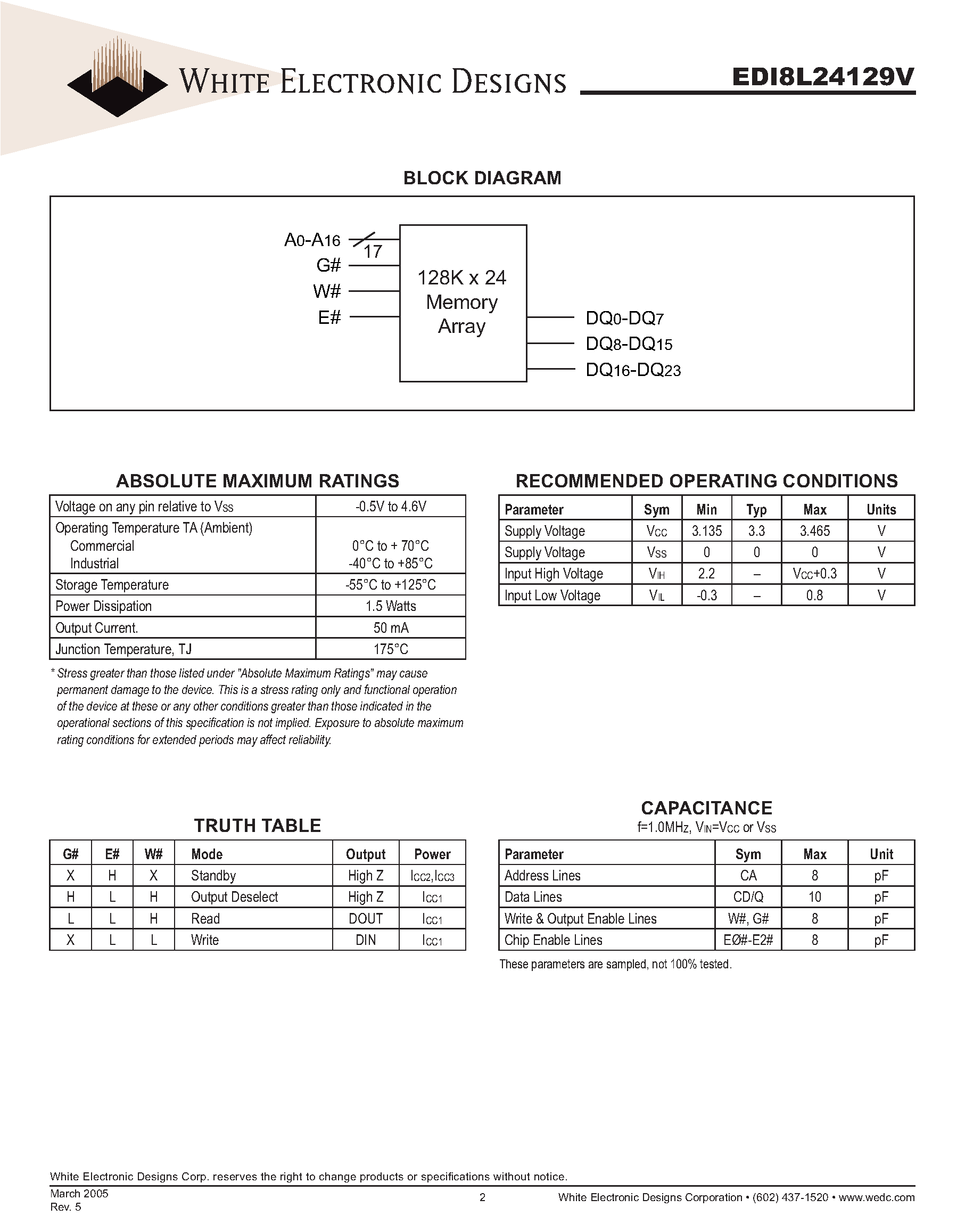 Datasheet EDI8L24129V - 128Kx24 SRAM 3.3 Volt page 2