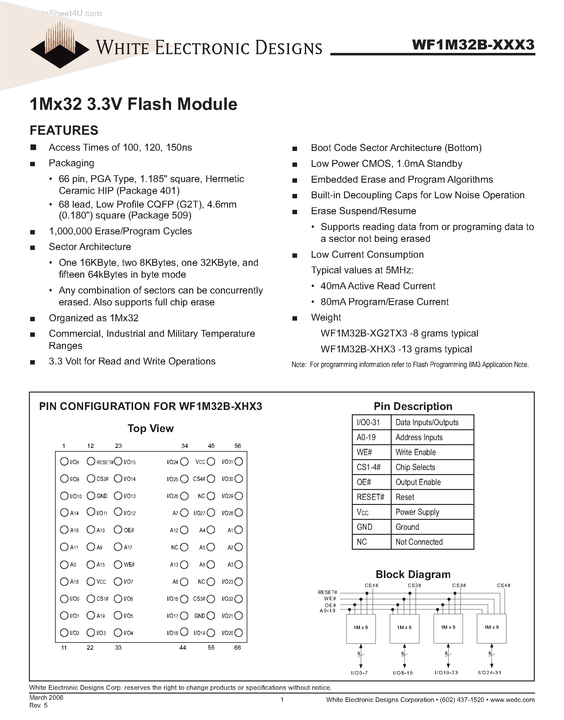 Даташит WF1M32B-XXX3 - 1Mx32 3.3V Flash Module страница 1
