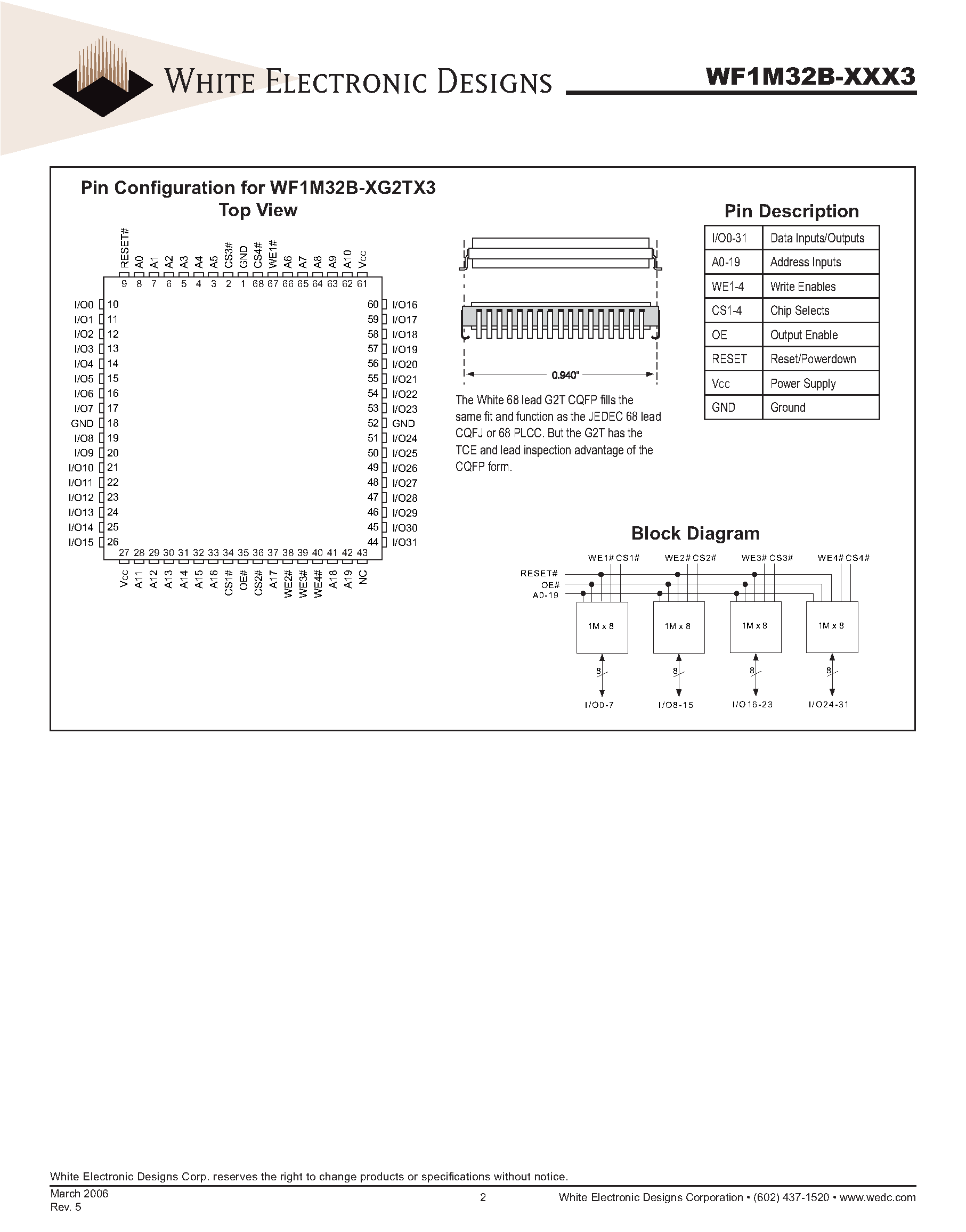 Datasheet WF1M32B-XXX3 - 1Mx32 3.3V Flash Module page 2