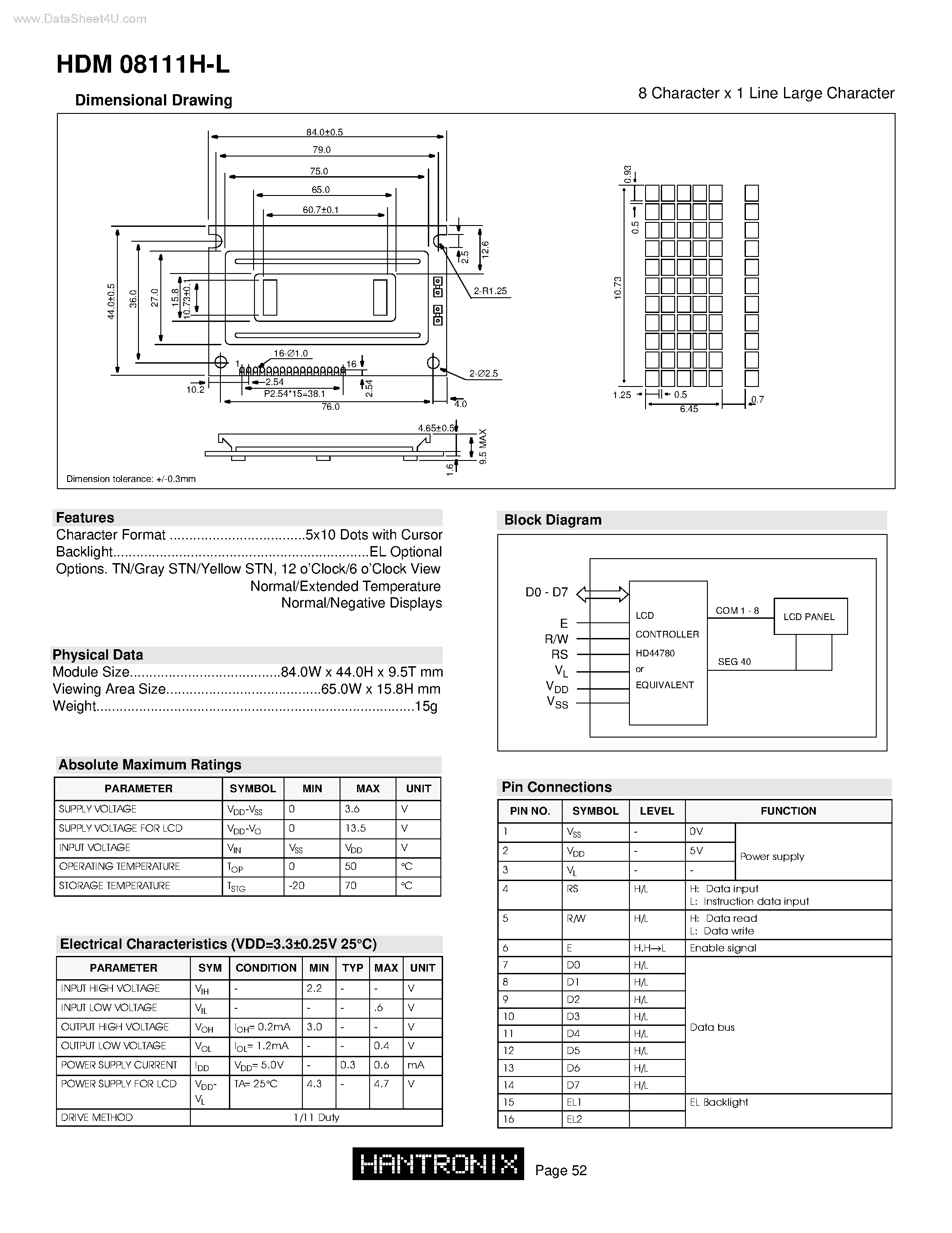 Datasheet HDM08111H-L page 1 Datasheet HDM08111H-L - 8 Character x 1 Line Large Character page 1