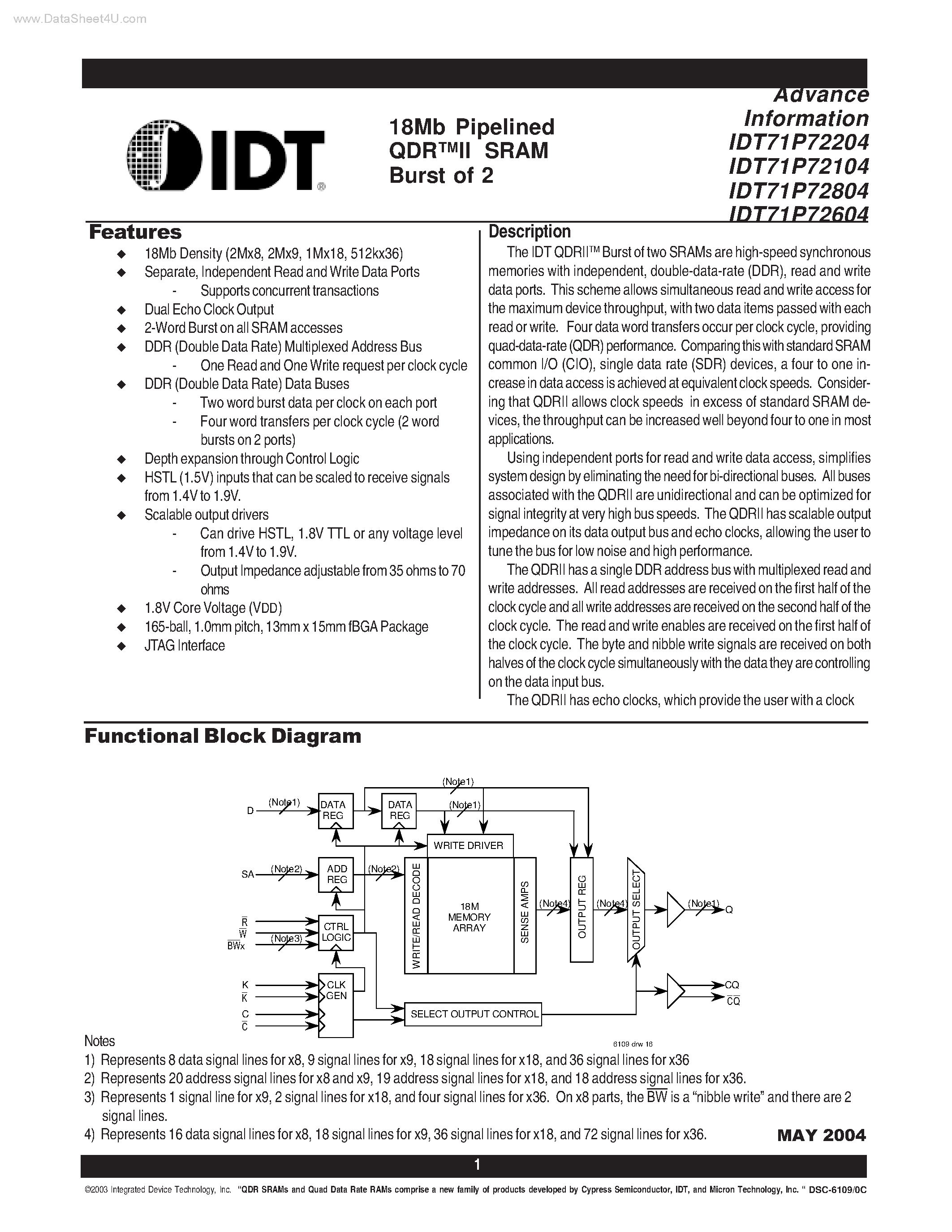 Datasheet IDT71P72104 - (IDT71P72x04) 18Mb Pipelined QDRII SRAM Burst of 2 page 1