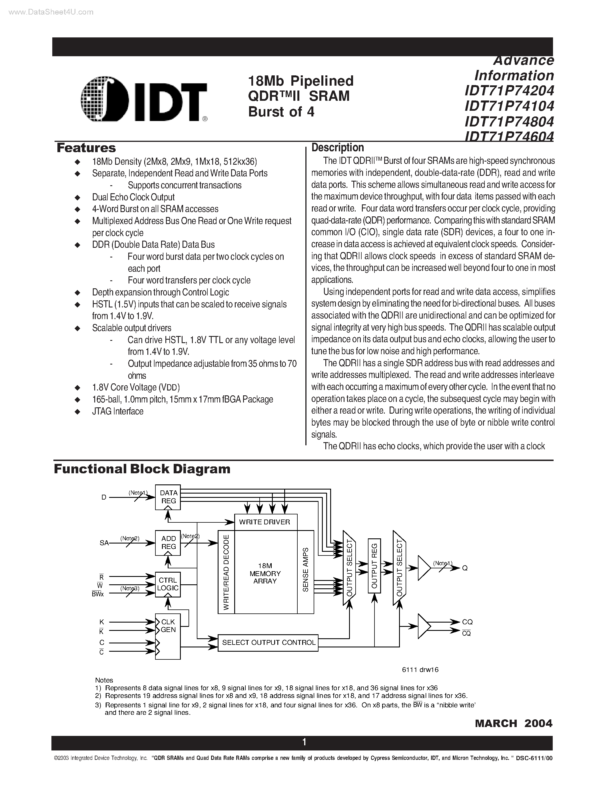 Даташит IDT71P74104 - (IDT71P74x04) 18Mb Pipelined QDR II SRAM Burst of 4 страница 1