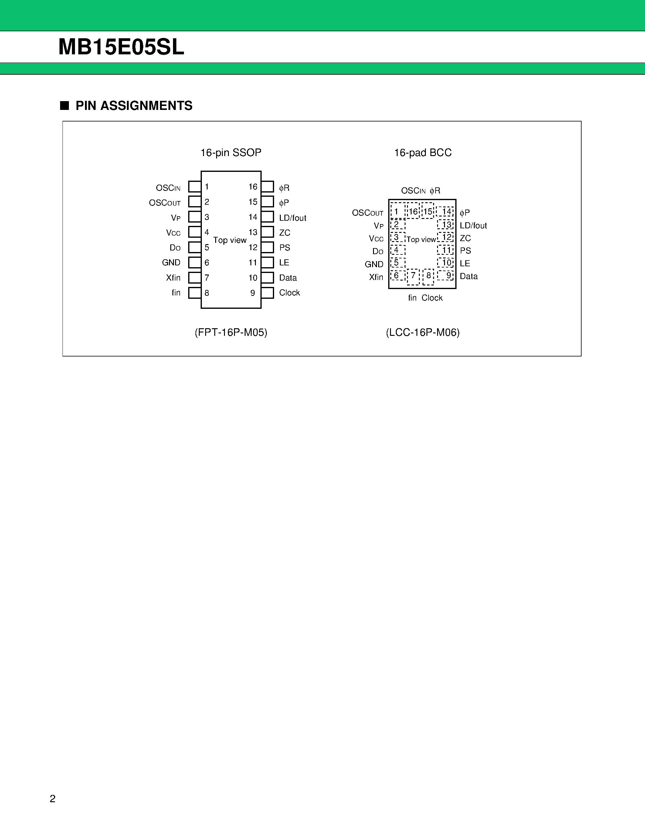 Datasheet MB15E05SL - Single Serial Input PLL Frequency Synthesizer On-Chip 2.0 GHz Prescaler page 2