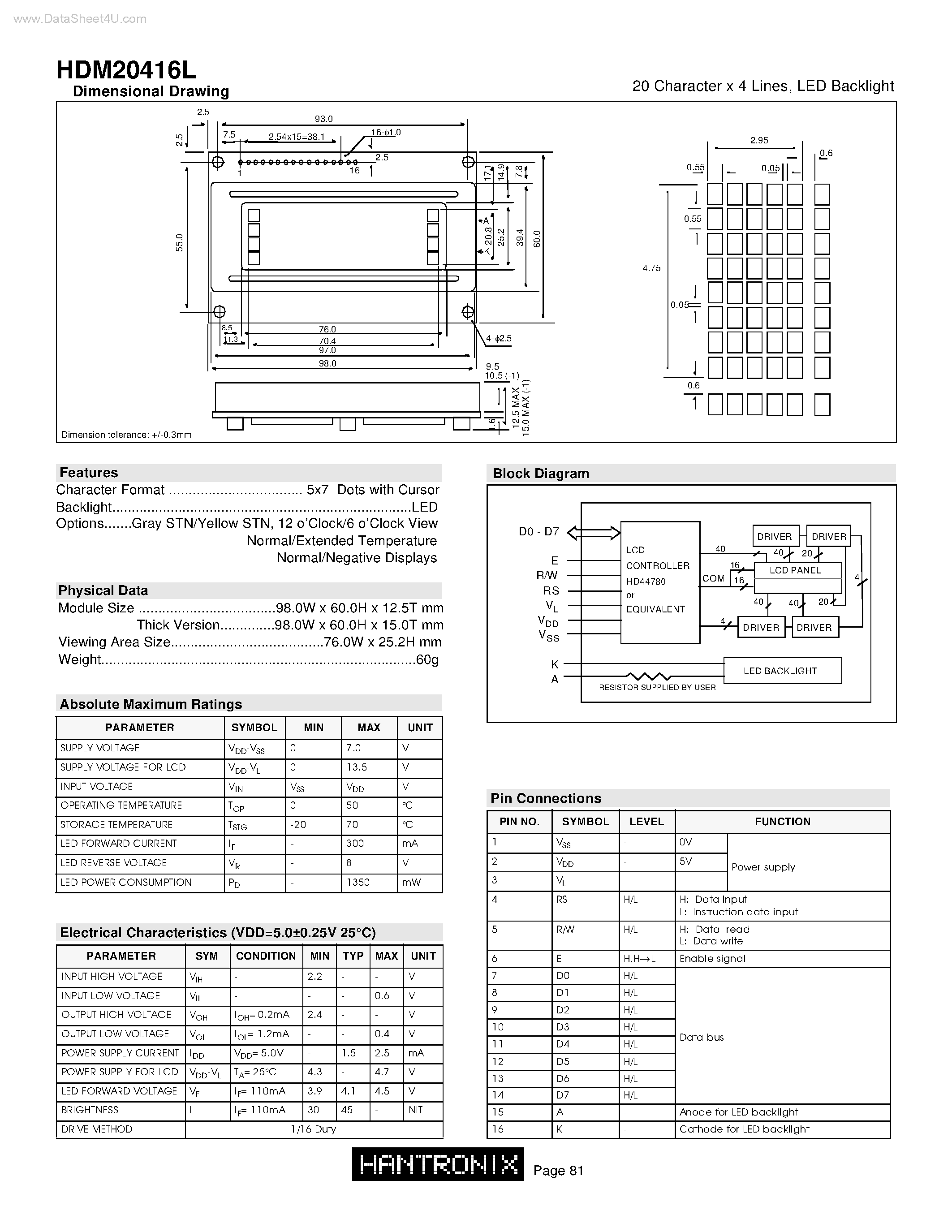 Даташит HDM20416L - 20 Character x 4 Lines страница 1