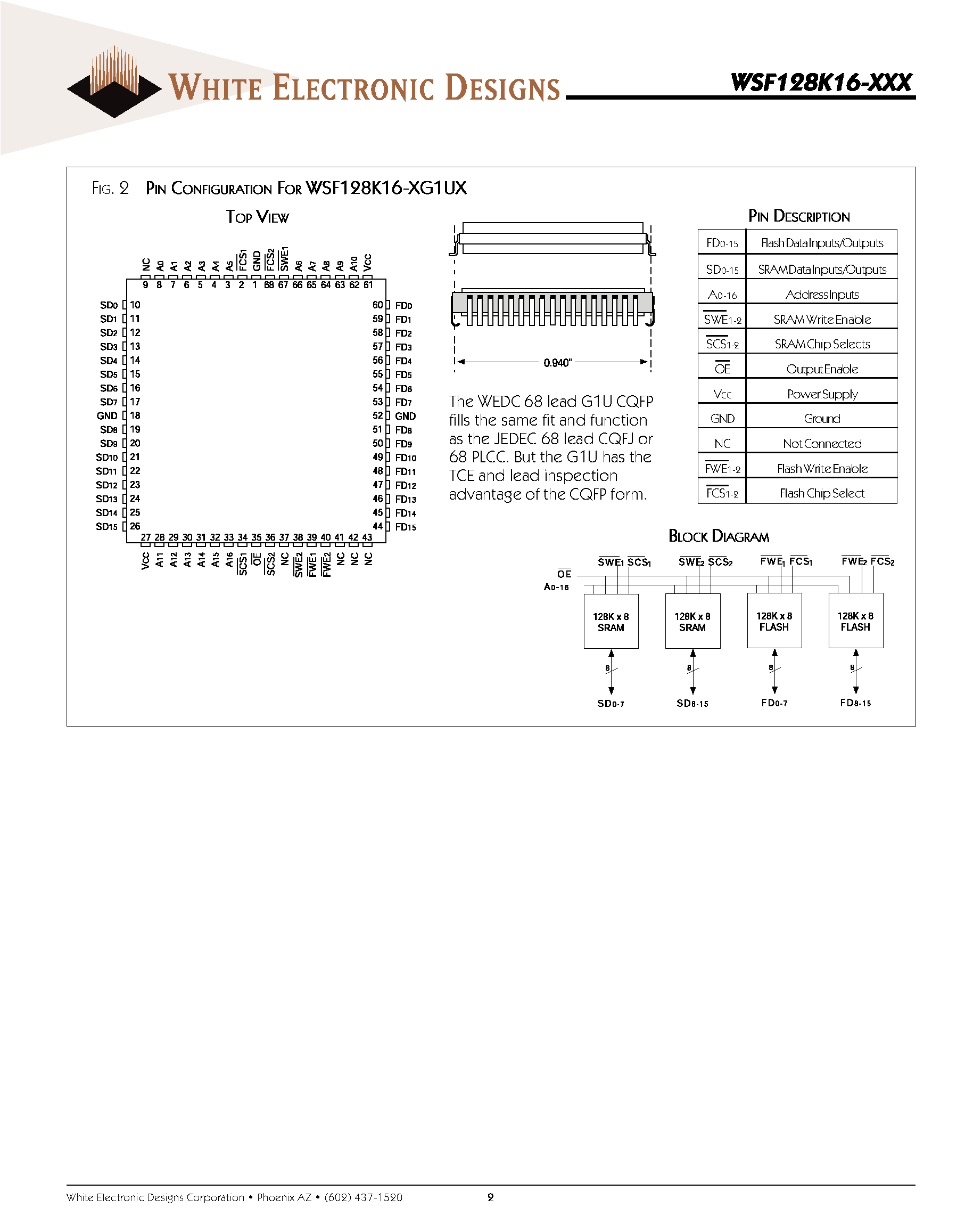 Datasheet WSF128K16-xxx page 2 Datasheet WSF128K16-xxx - 128K X 16 SRAM /FLASH MODULE SMD 5962-96900 page 2