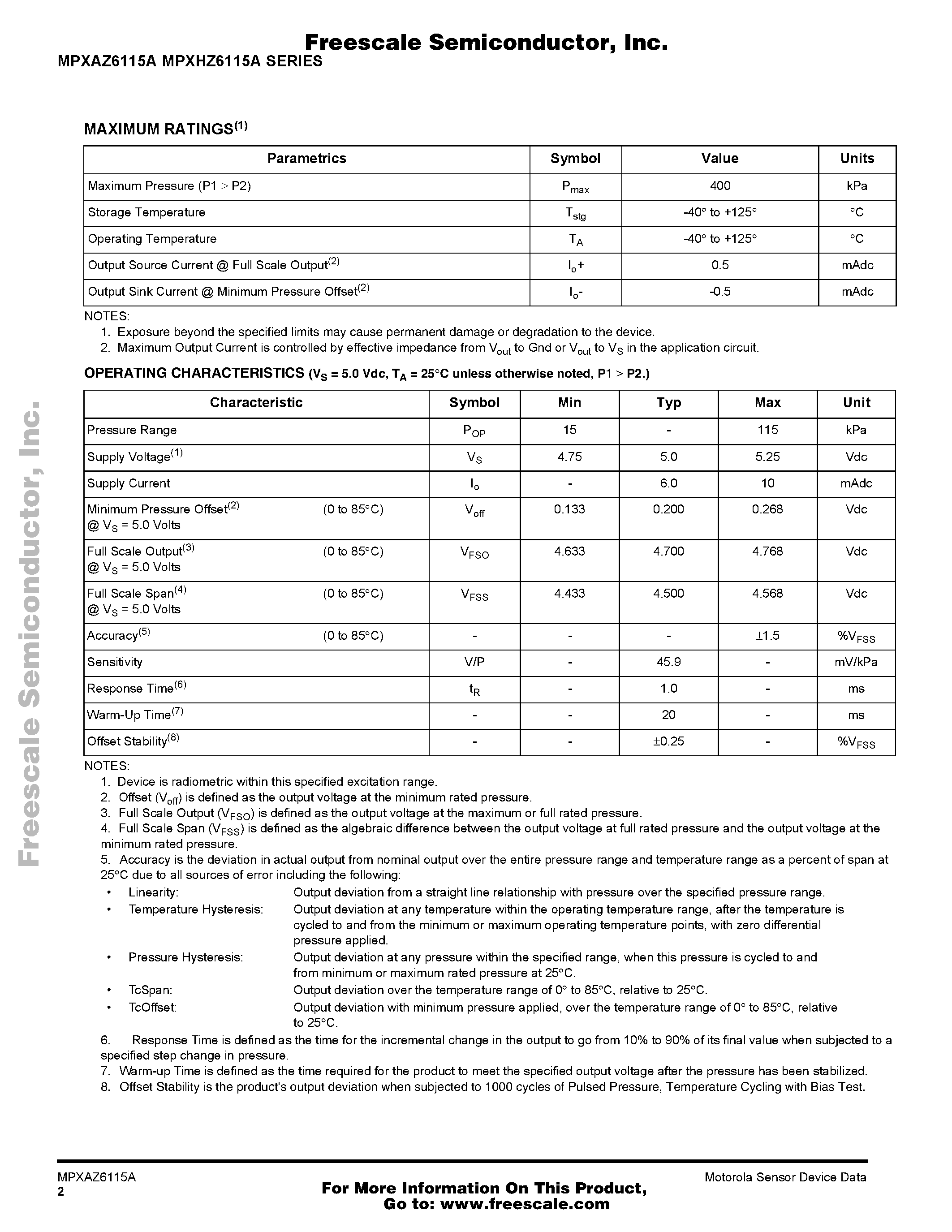 Даташит на микросхему MPXHA6115A страница 2 Даташит MPXHA6115A - (MPXHZ6115A / MPXHA6115A) Media Resistant and High Temperature Accuracy Integrated Silicon Pressure Sensor страница 2