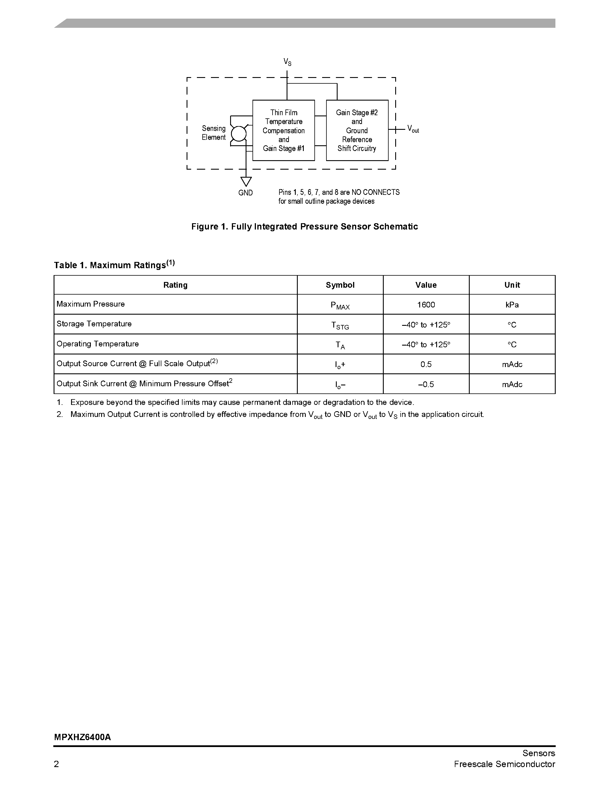 Даташит на микросхему MPXHZ6400A страница 2 Даташит MPXHZ6400A - Media Resistant and High Temperature Accuracy Intergrated Silicon Pressure Sensor страница 2