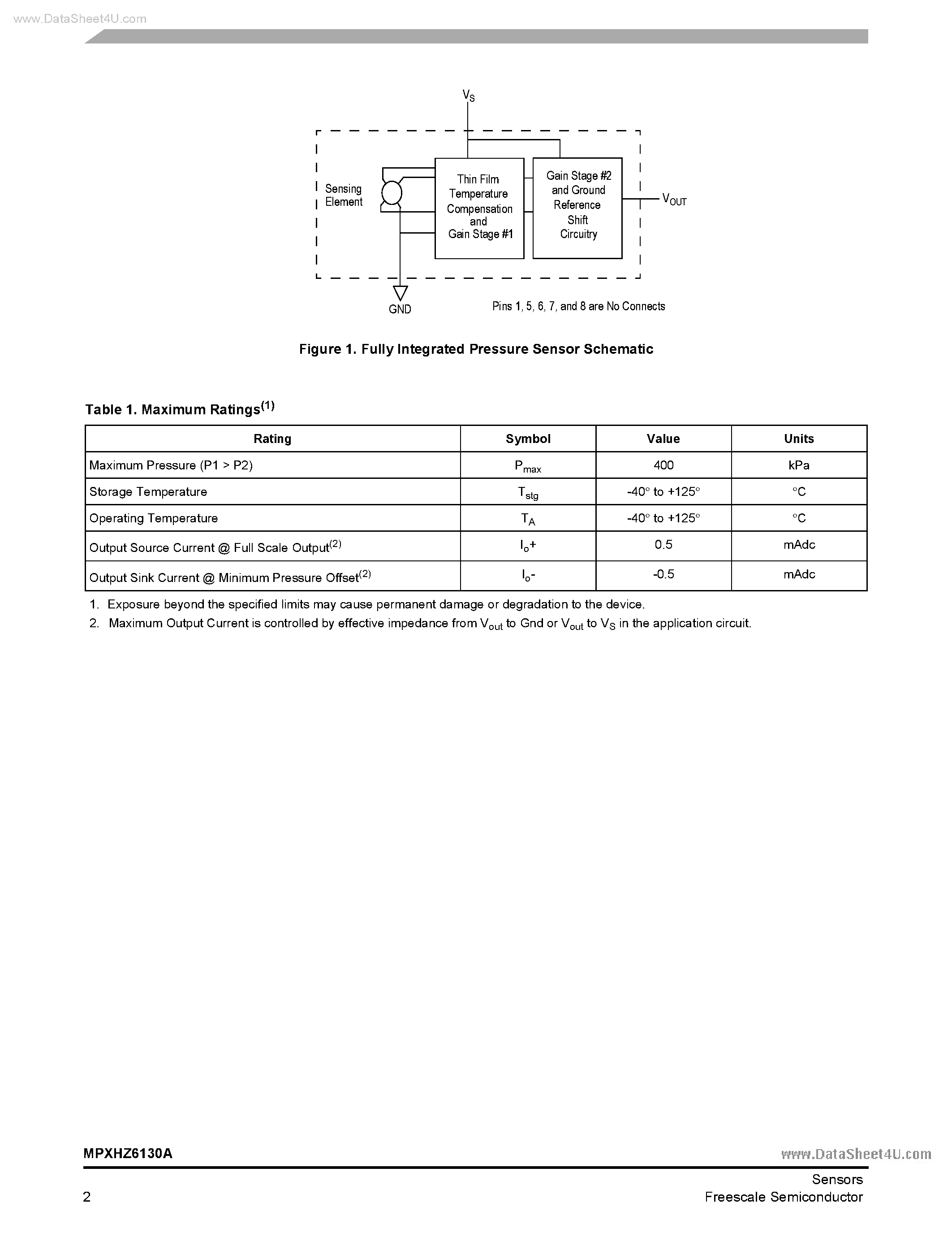 Даташит на микросхему MPXHZ6130A страница 2 Даташит MPXHZ6130A - Media Resistant and High Temperature Accuracy Intergrated Silicon Pressure Sensor страница 2