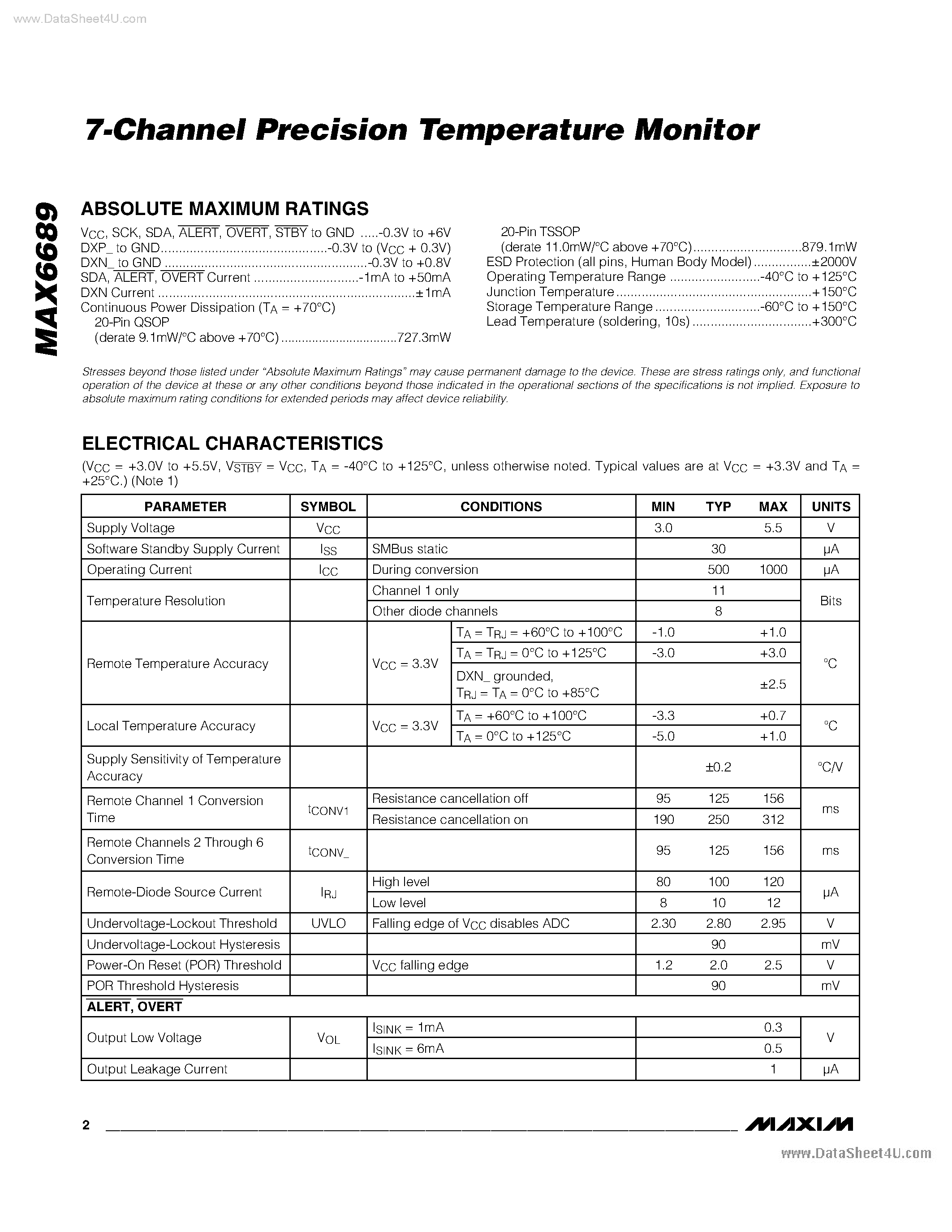 Даташит MAX6689 - 7-Channel Precision Temperature Monitor страница 2