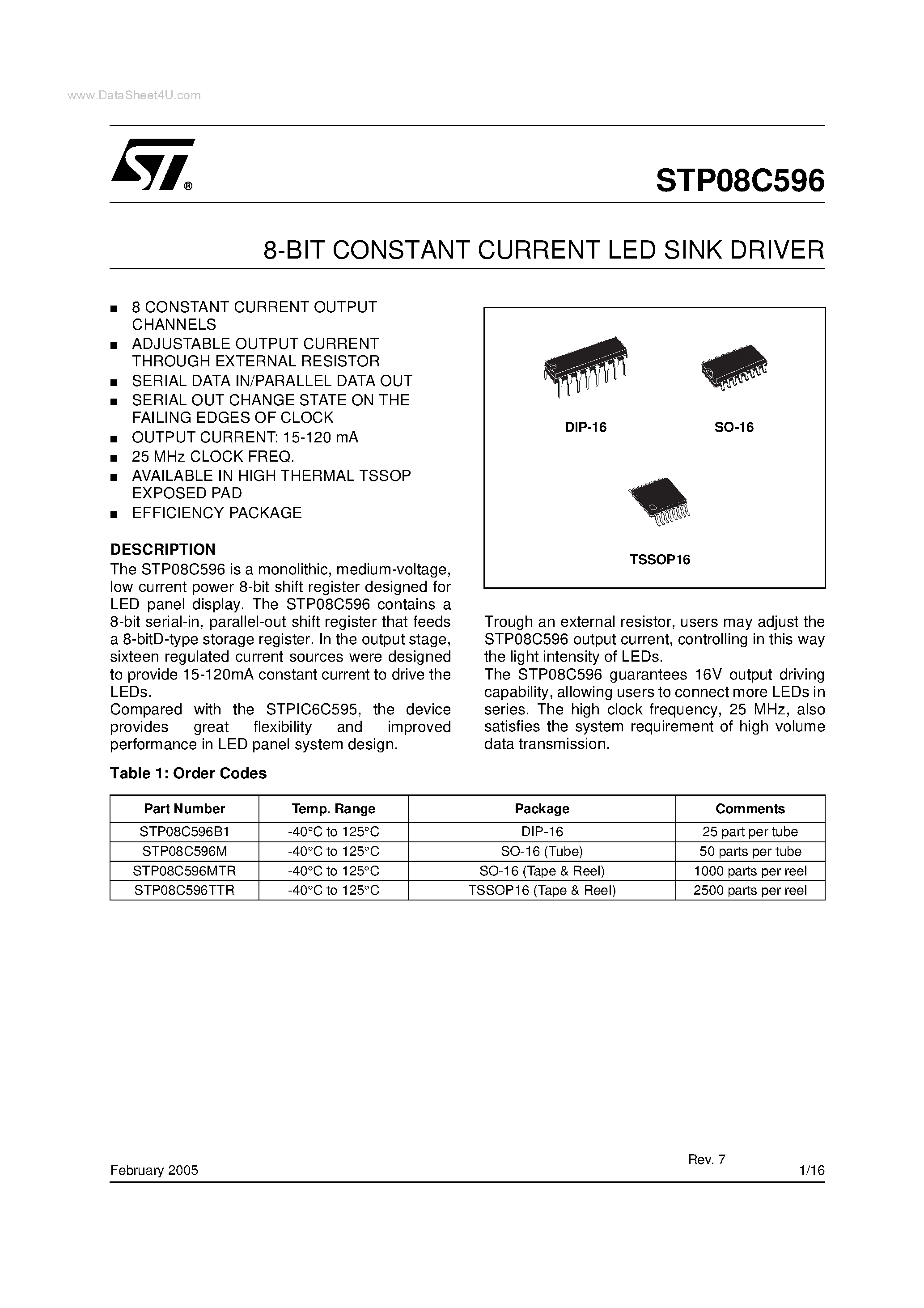 Datasheet STP08C596 page 1 Datasheet STP08C596 - 8-BIT CONSTANT CURRENT LED SINK DRIVER page 1