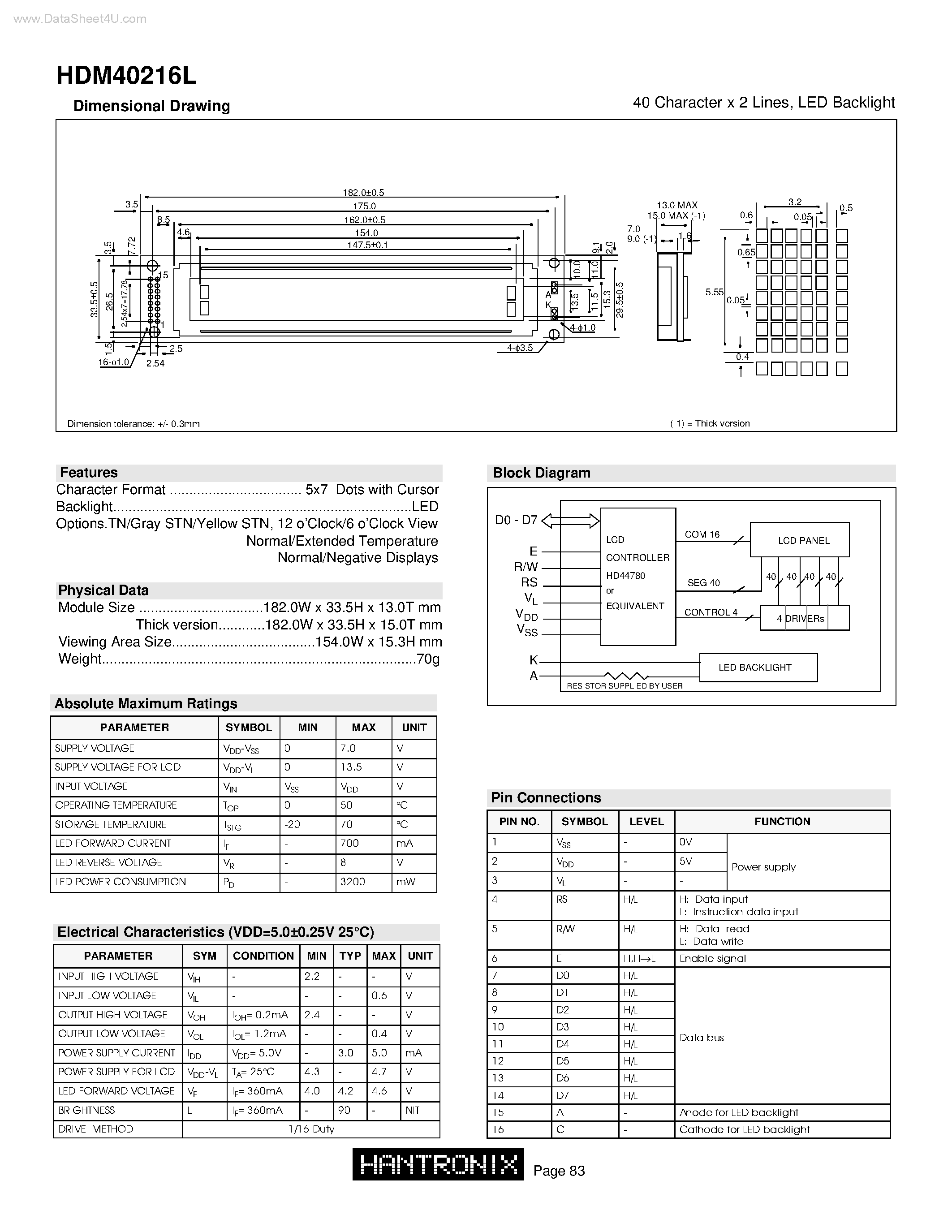 Даташит HDM40216L - 40 Character x 2 Lines страница 1