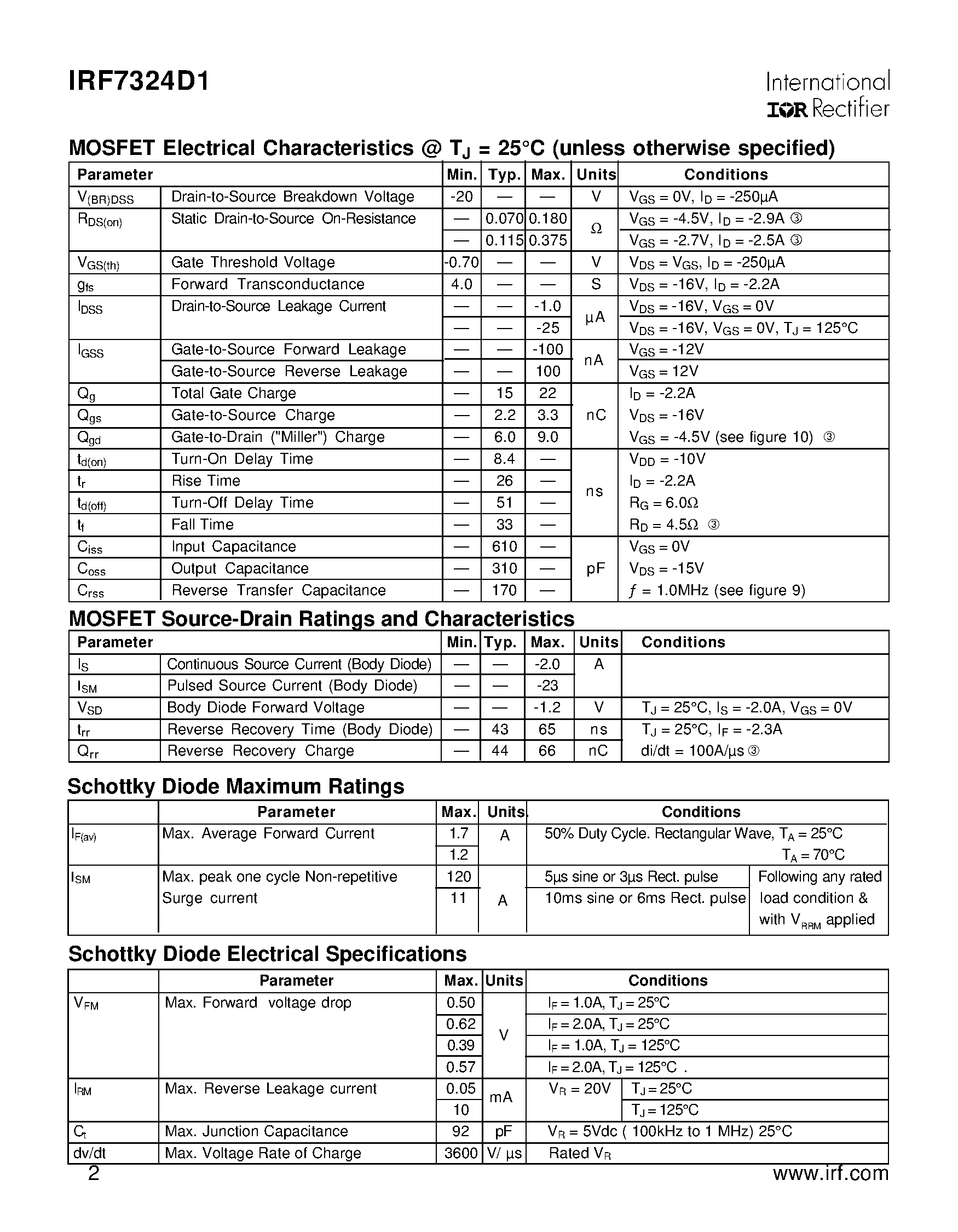 Datasheet IRF7324D1 page 2 Datasheet IRF7324D1 - FETKY MOSFET / Schottky Diode page 2