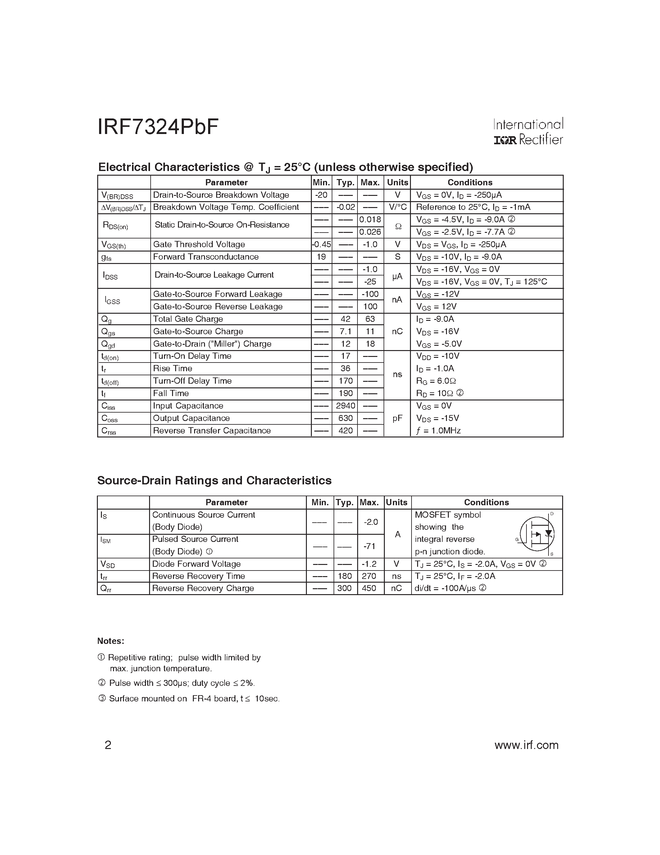 Datasheet IRF7324PBF - HEXFET Power MOSFET page 2