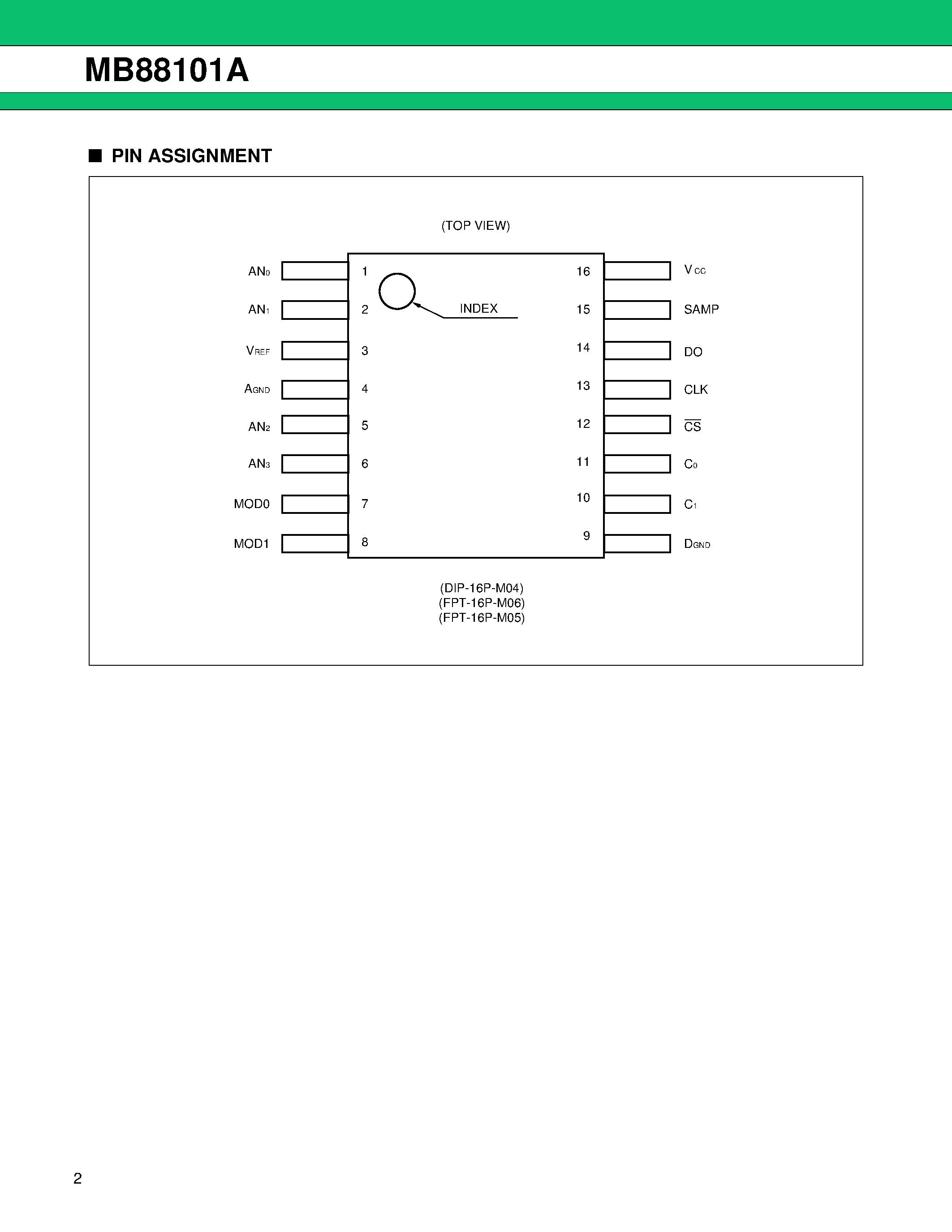 Даташит MB88101A - A/D Converter страница 2