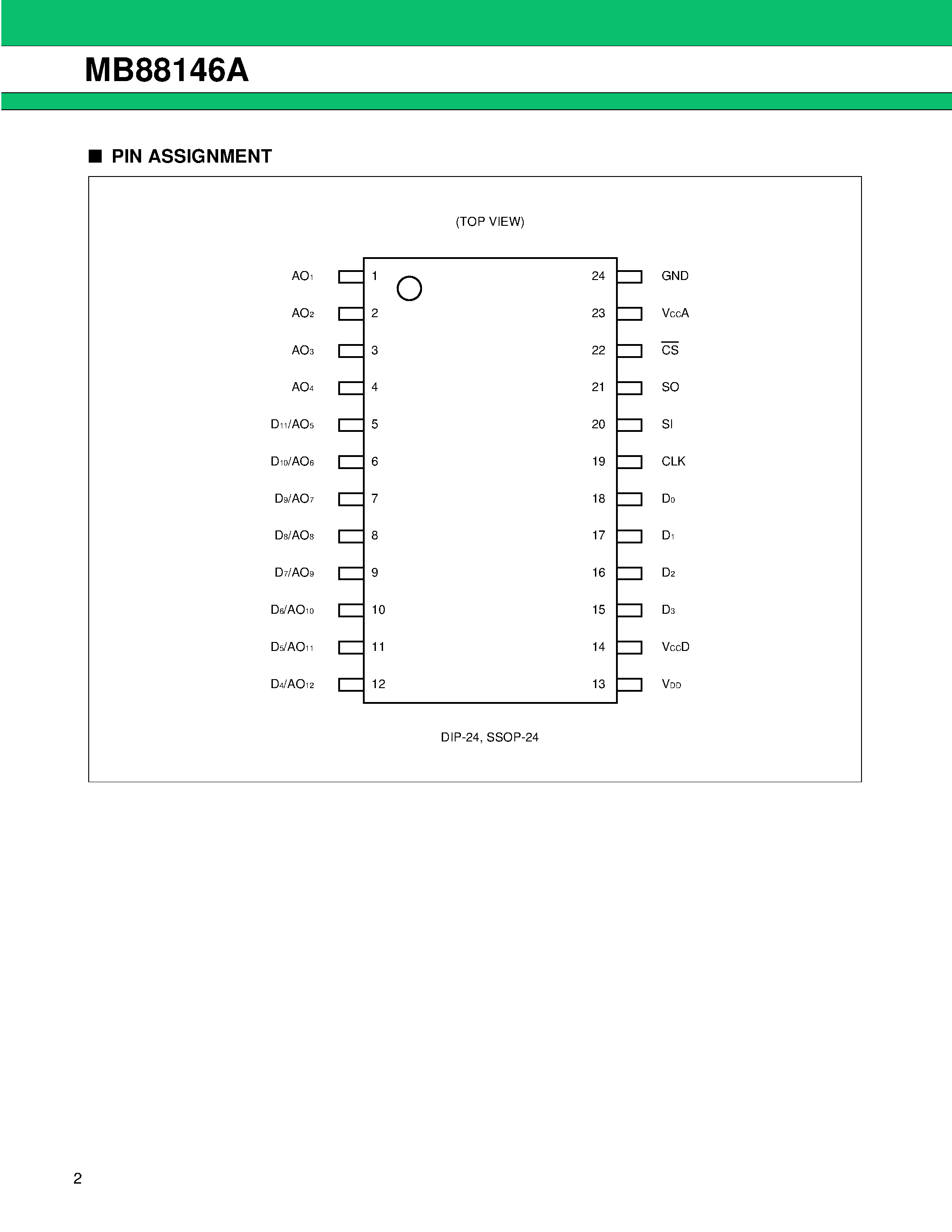 Даташит MB88146A - D/A Converter страница 2