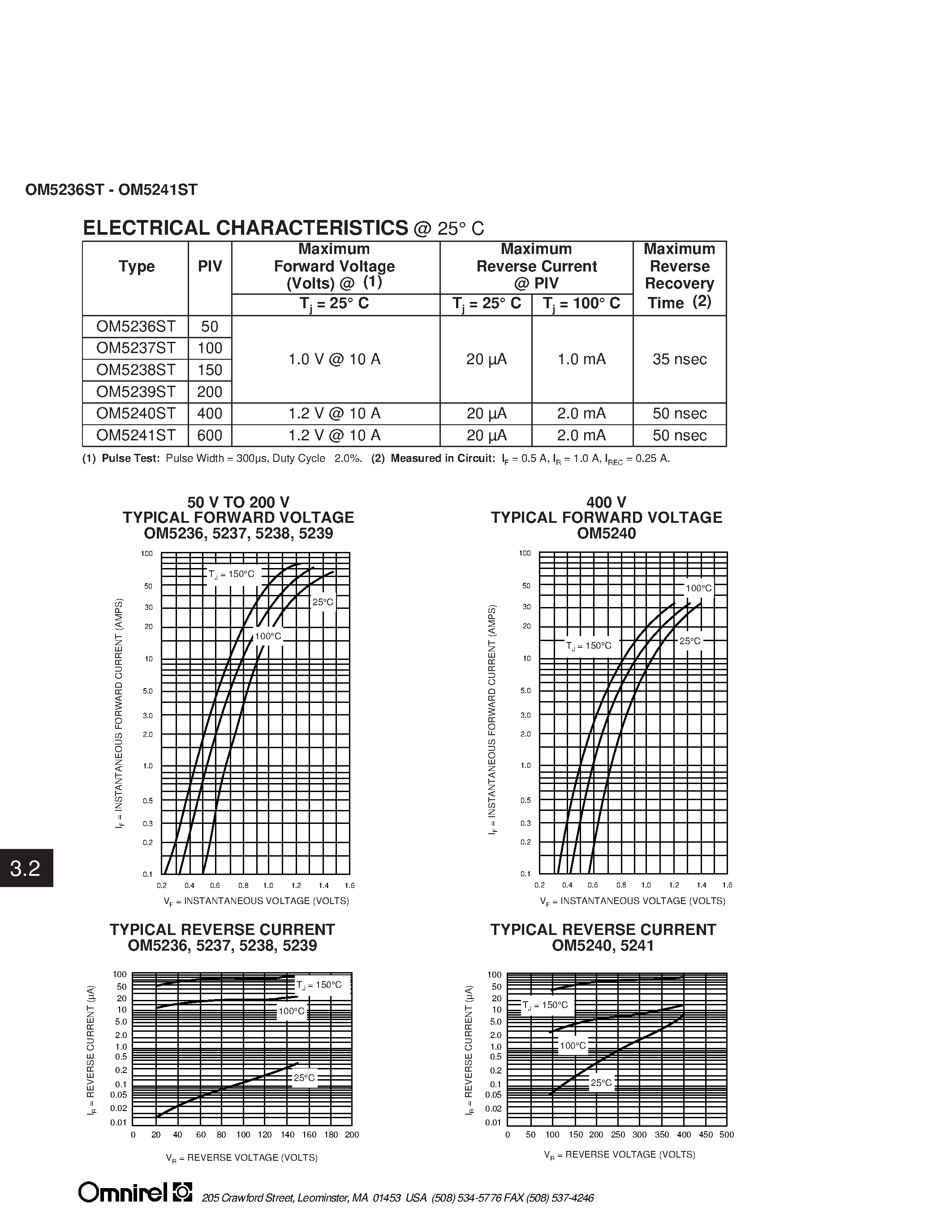 Даташит OM5236ST - (OM5236ST - OM5241ST) SINGLE ISOLATED RECTIFIER IN HERMETIC страница 2