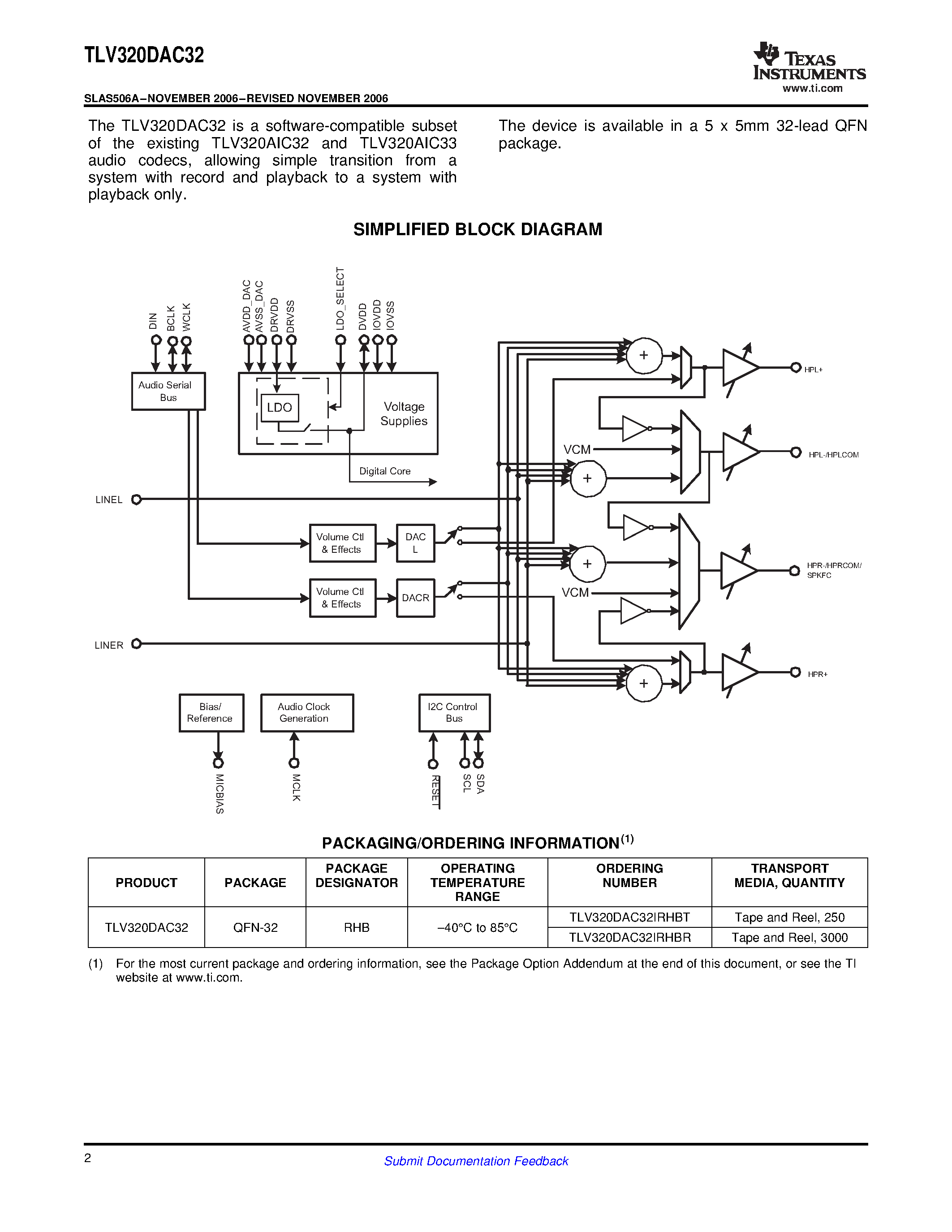 Datasheet TLV320DAC32 - LOW POWER STEREO AUDIO DAC page 2