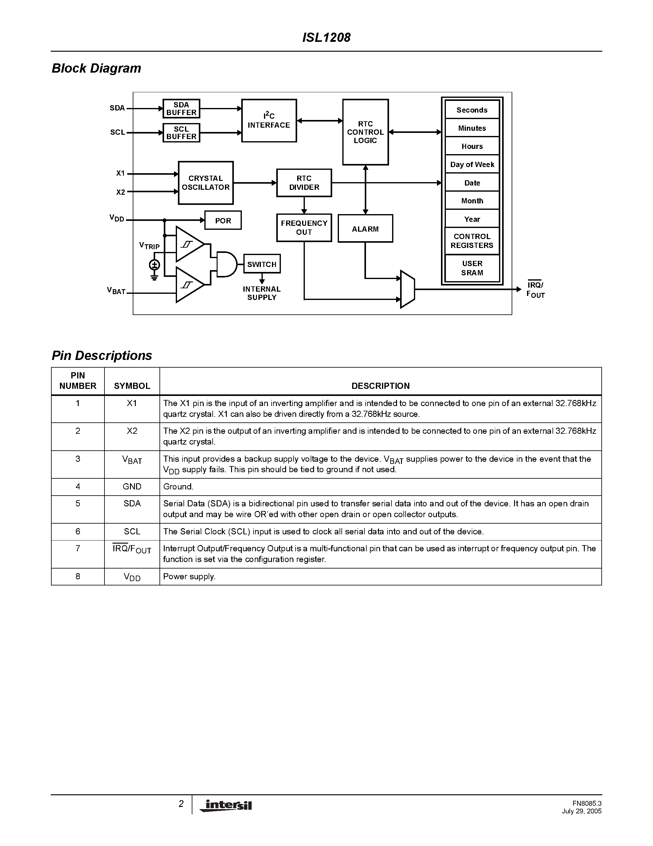 Datasheet ISL1208 - I2C Real Time Clock/Calendar page 2