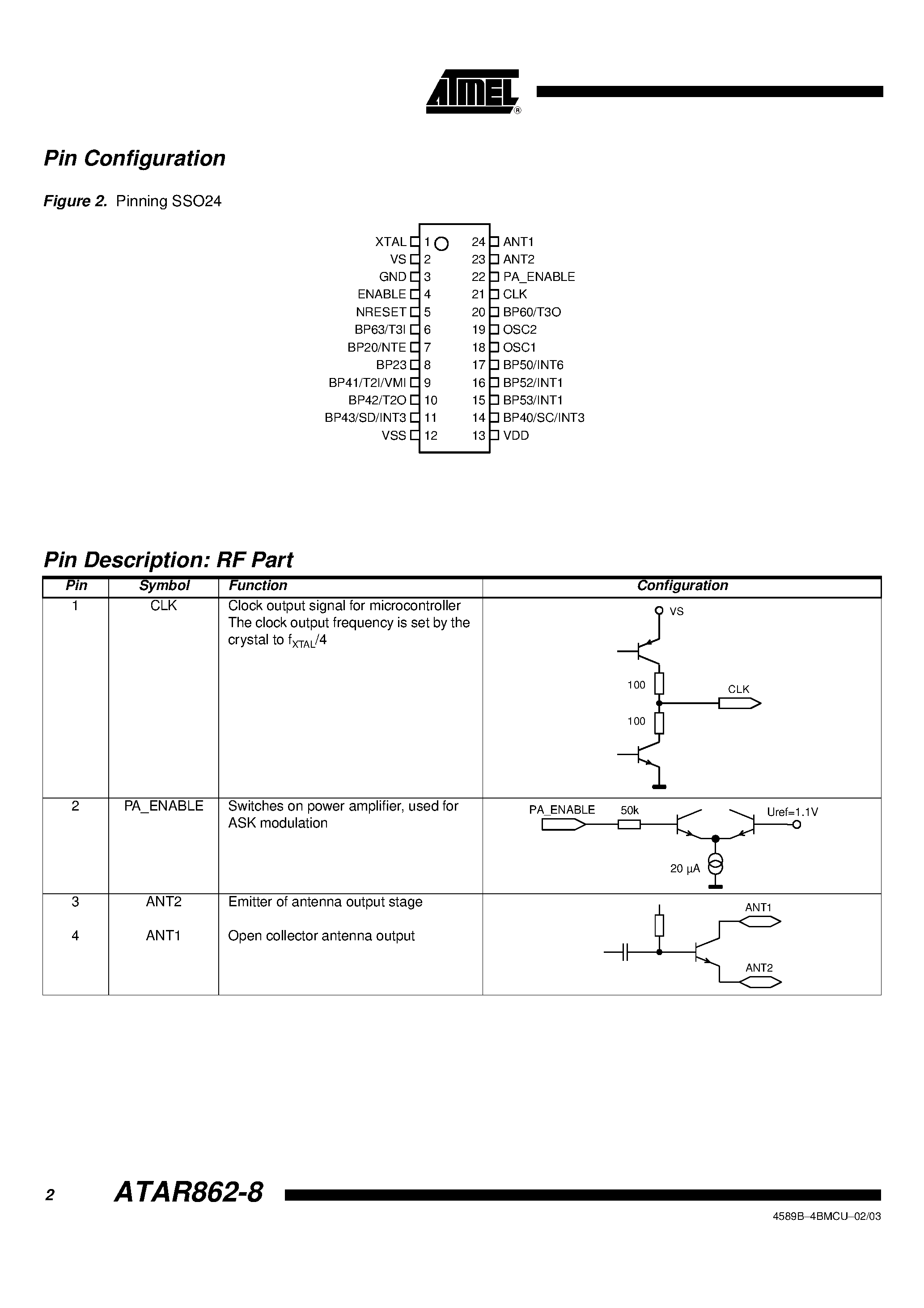 Datasheet ATAR862-8 - Microcontroller page 2