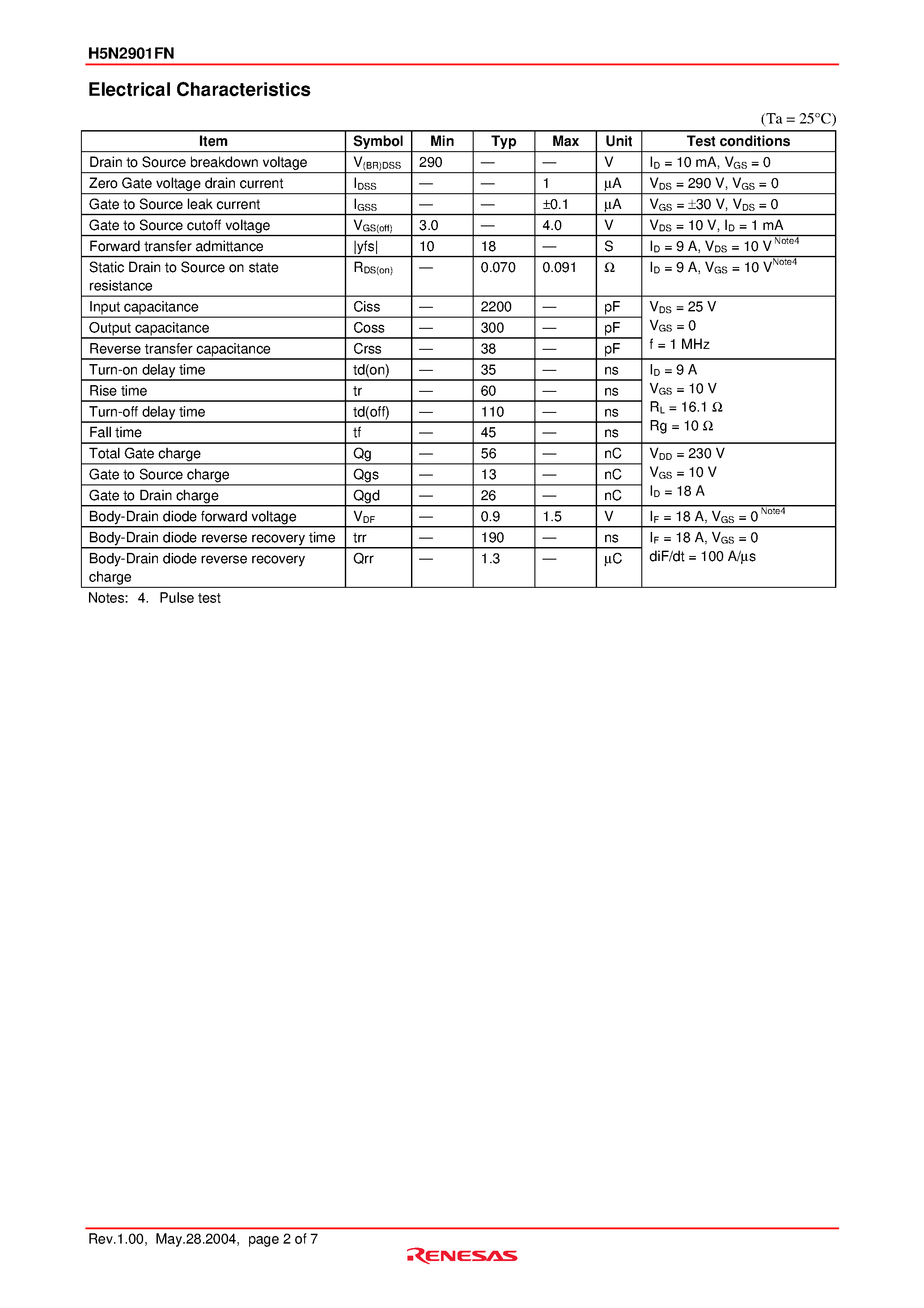 Datasheet H5N2901FN - Silicon N Channel MOS FET High Speed Power Switching page 2