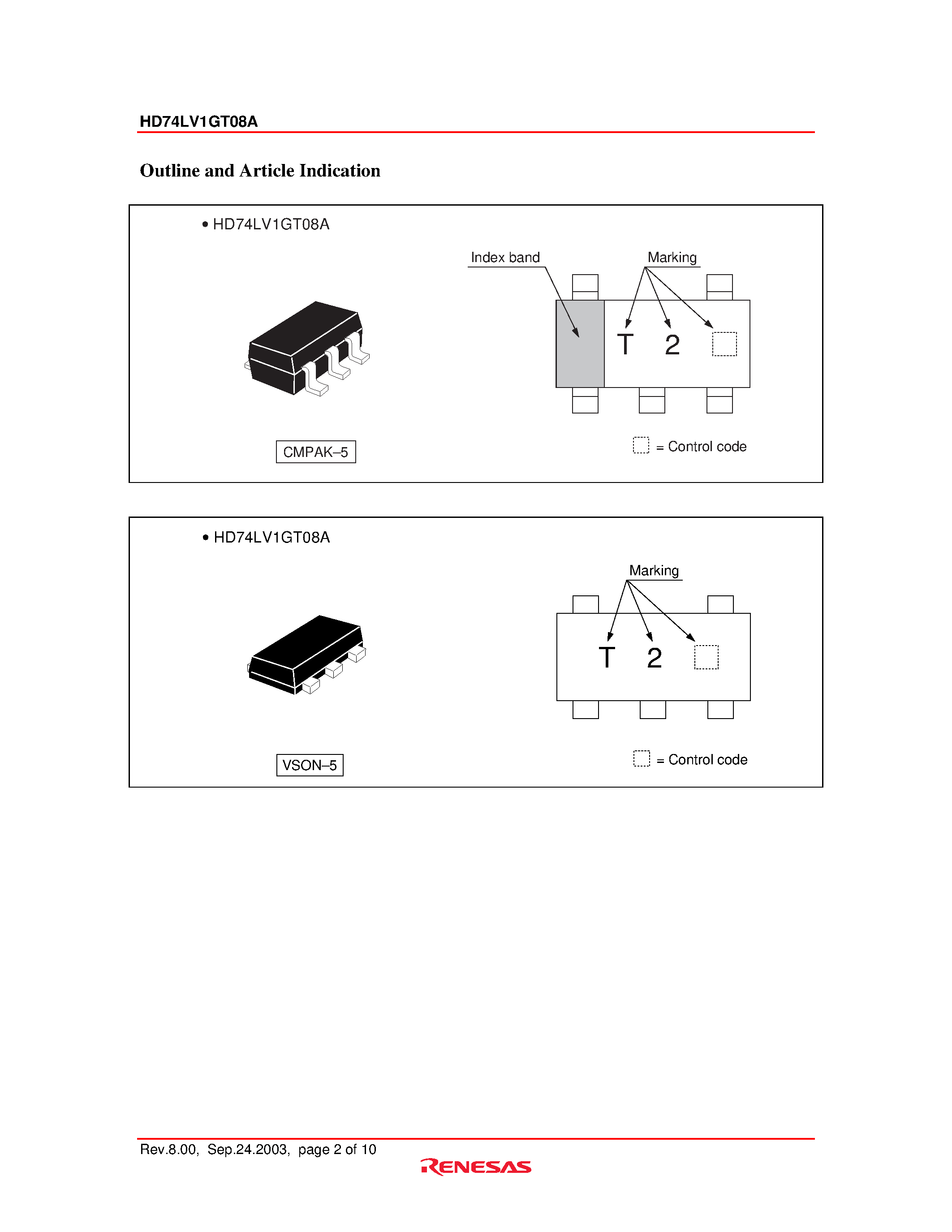 Даташит HD74LV1GT08A - 2-input AND Gate / CMOS Logic Level Shifter страница 2